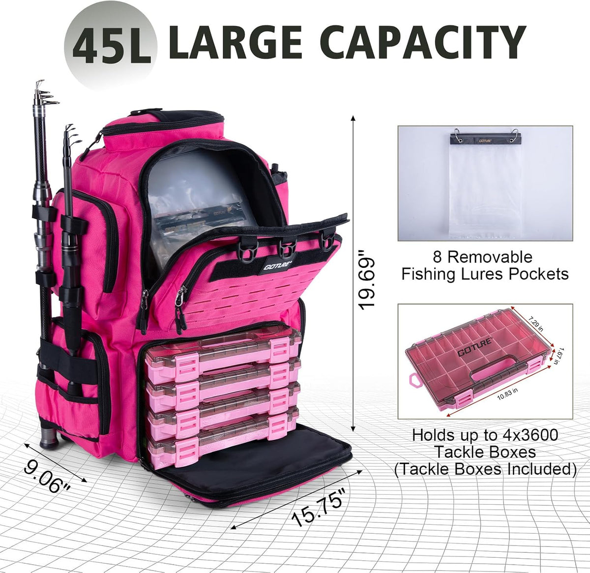 Goture Fishing Tackle Backpack with 4 3600 Tackle Boxes,2 Rod Holders