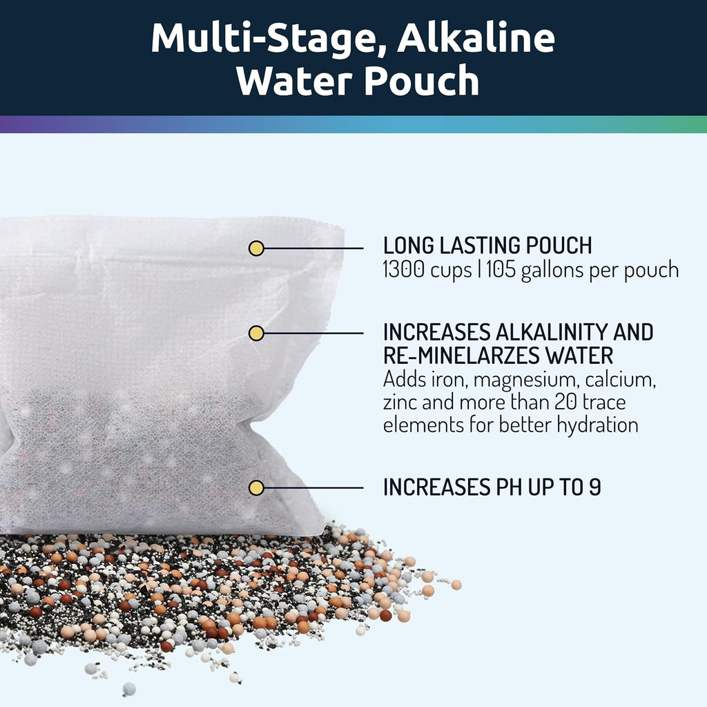 Invigorated Water pH ON-The-GO Alkaline Water Filter Pouch- Portable Alkaline Water Filtration System for Your Bottle, Pitcher, Jug, Container - High pH Water - Long-Life 105 Gallon/400 Litre (1-Pack)