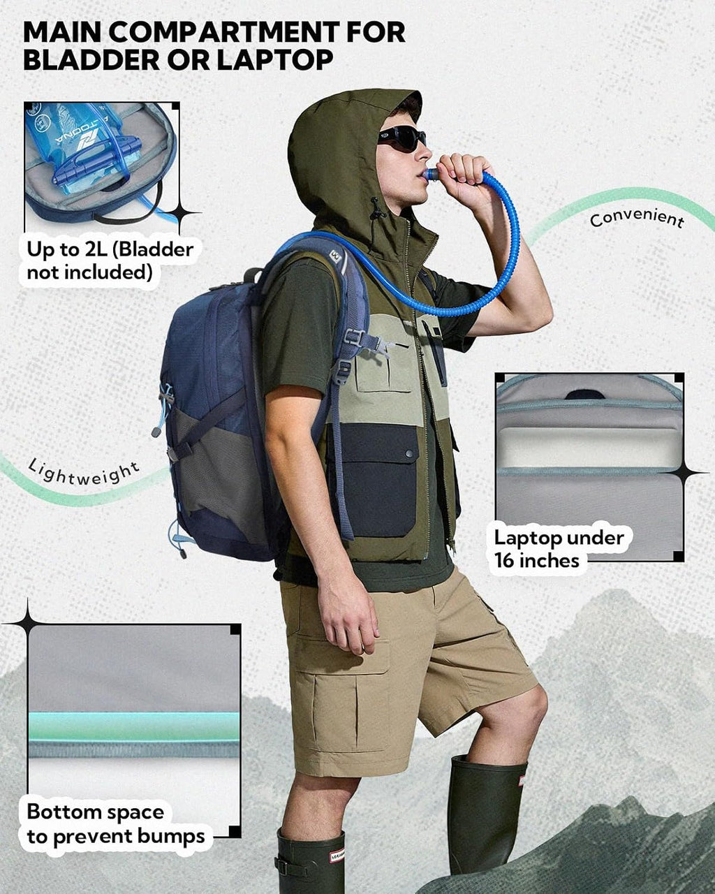 WATERFLY Hiking Backpack 20L, Lightweight Outdoor Daypack Water Resistant