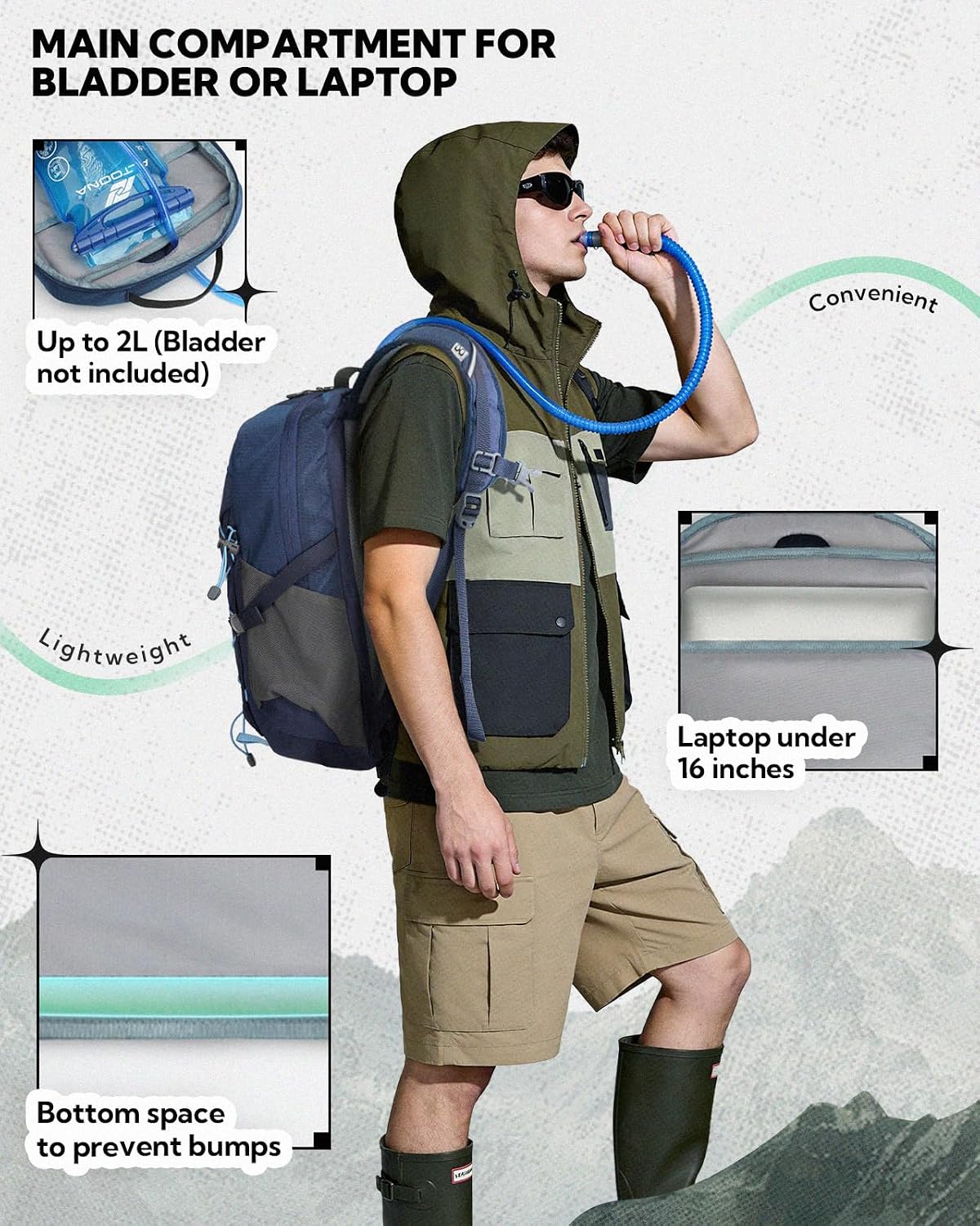 WATERFLY Hiking Backpack 20L, Lightweight Outdoor Daypack Water Resistant