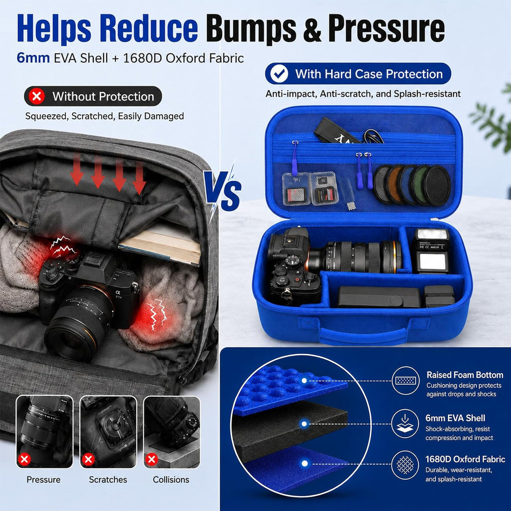 Camera Case for Canon EOS Rebel T7/R50/R100/for Sony a7iv/Mirrorless