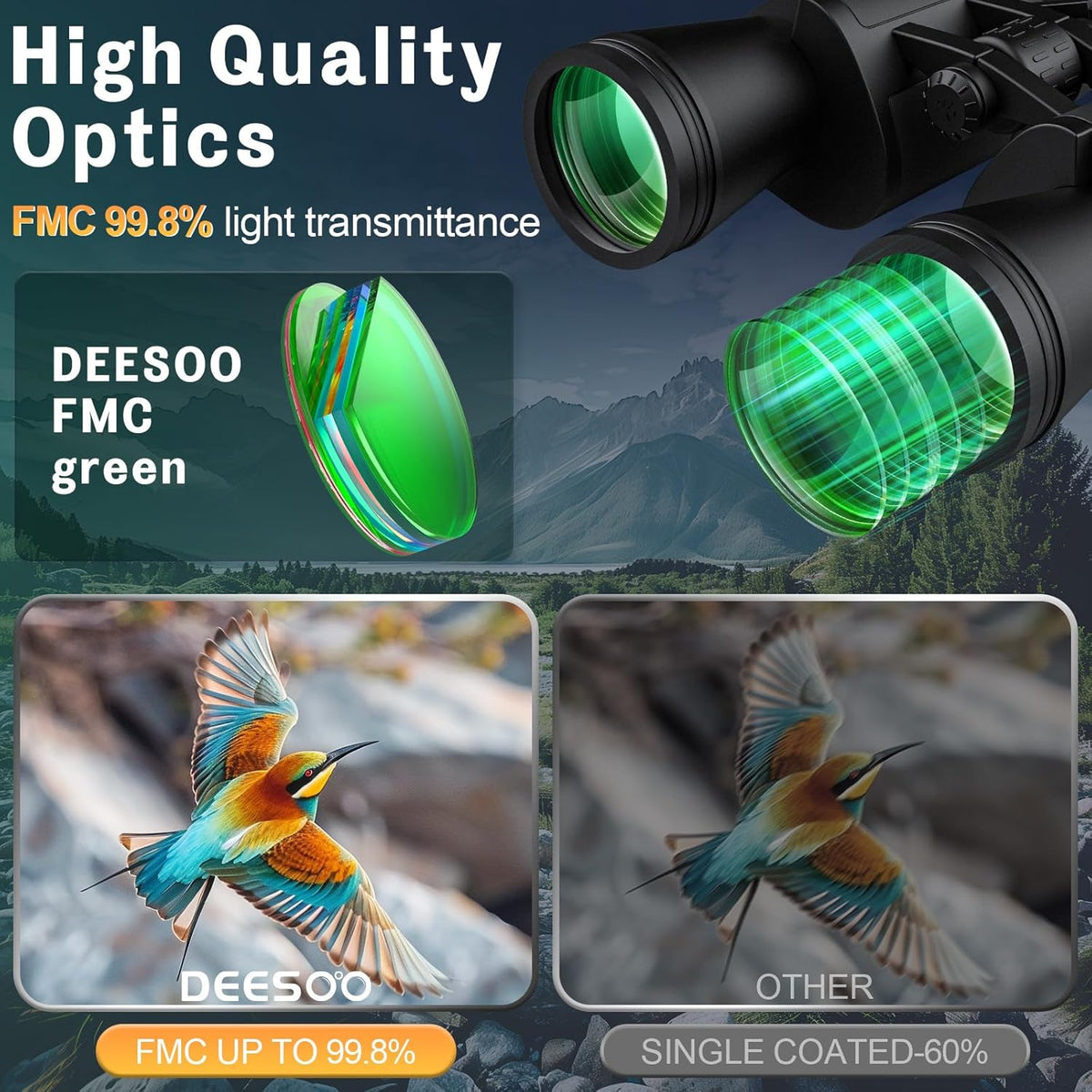 20x52 Binoculars for Adults High Powered