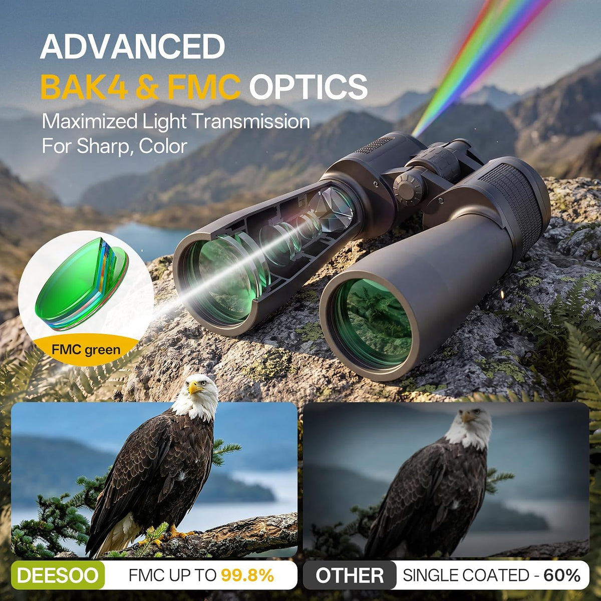 20x60 Binoculars for Adults High Powered Bird Watching Cruise Ship