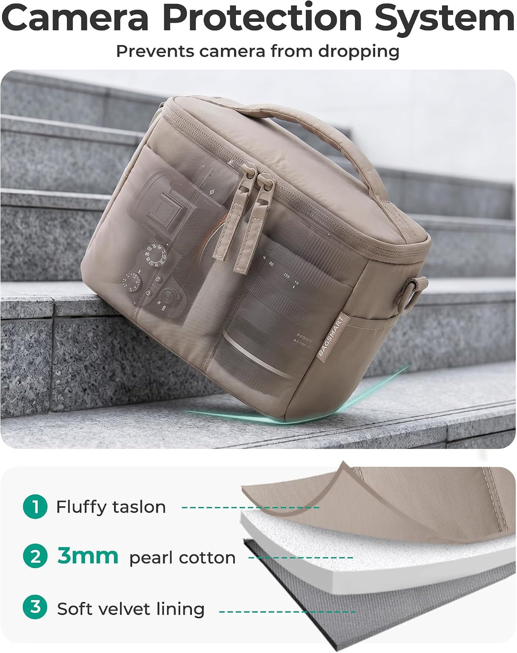 BAGSMART 2 in 1 Quilted Camera Sling Bag for Mirrorless, Charcoal Grey