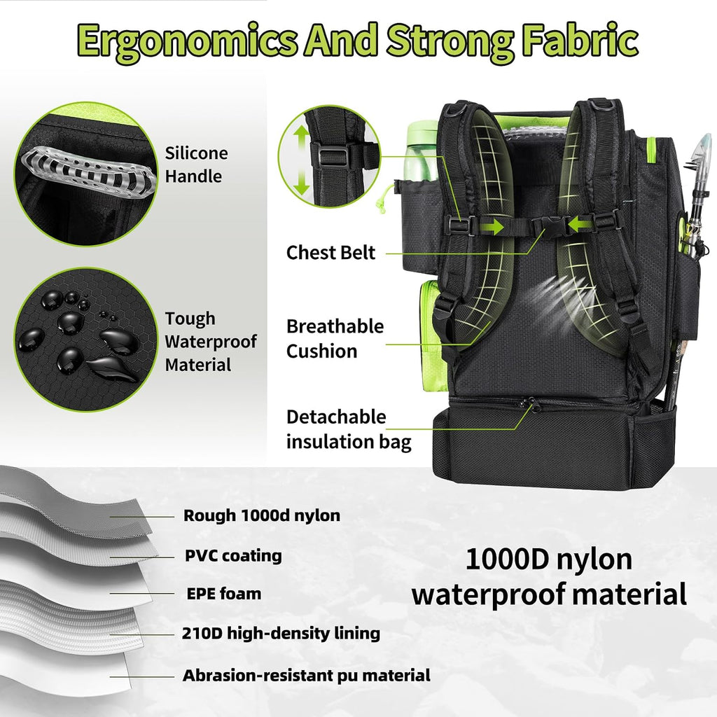 Fishing Backpack with Cooler for 3 Tackle Boxes Fishing Bag with Rod Holder