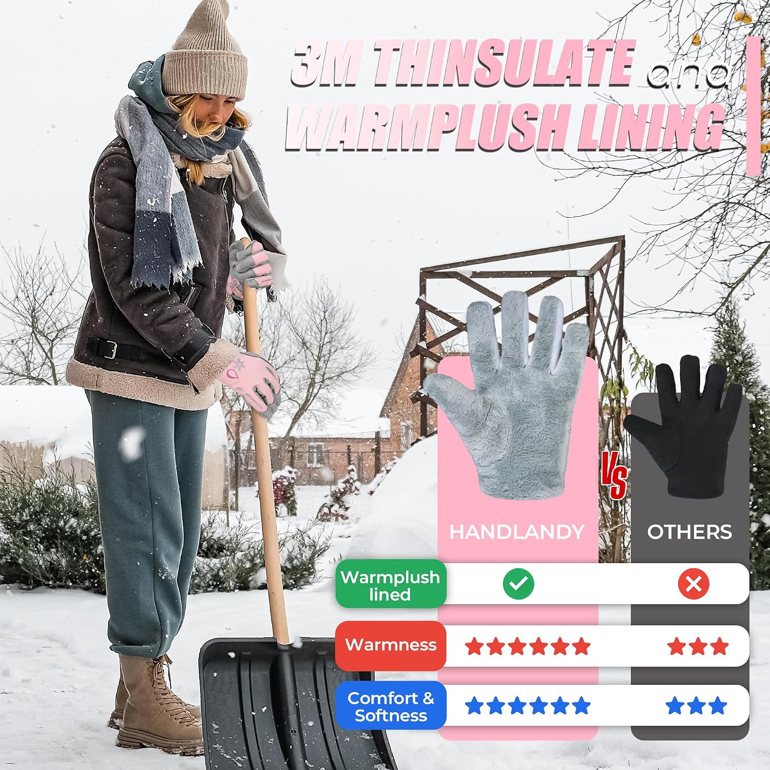 HANDLANDY Winter Work Gloves, 3M Thinsulate Waterproof Insulated Glove for Men Women