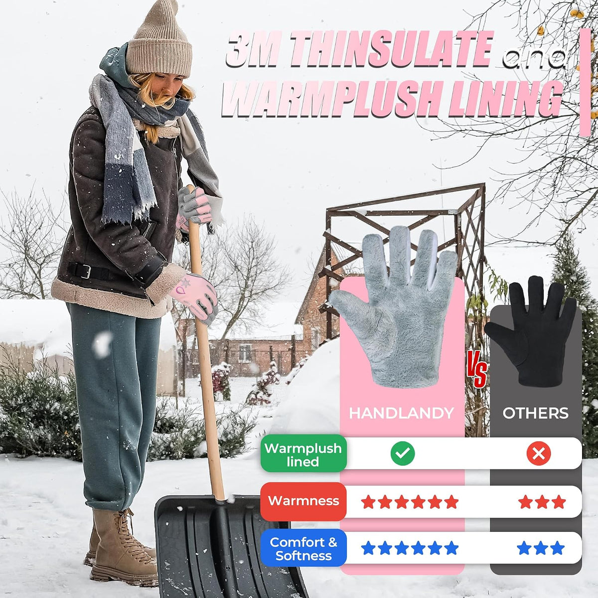 HANDLANDY Winter Work Gloves, 3M Thinsulate Waterproof Insulated Glove for Men Women