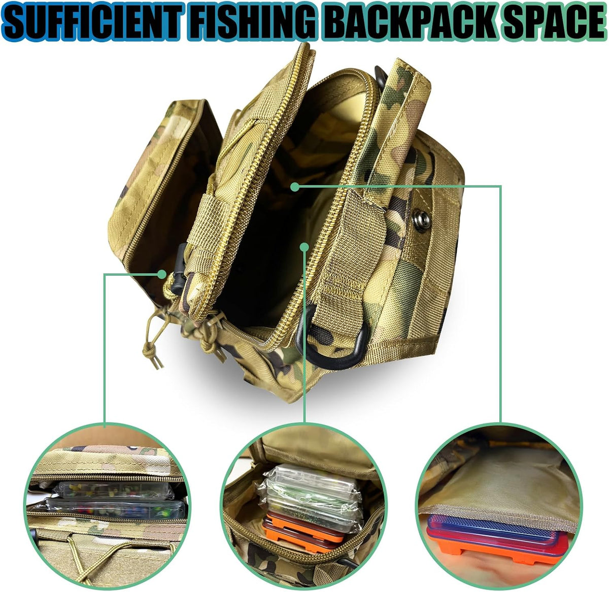 Waterproof Fishing Backpack with 2 Tackle Boxes, 2-Way Carry Design & Durable Material,Black, Khaki, Camo (Khaki with Two Tackle Boxes)