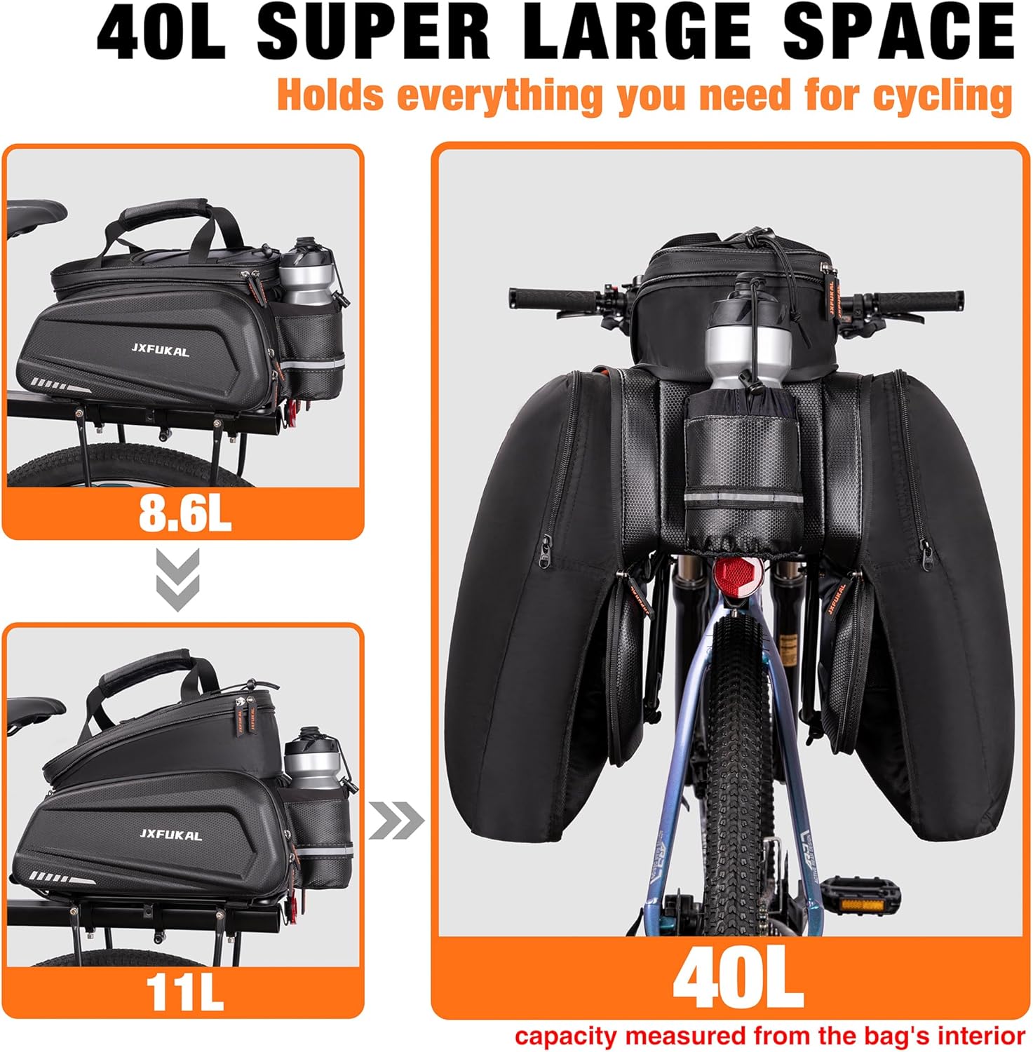 JXFUKAL Bike Bags for Bicycle Rear Rack - 9.5L/17L/40L Hard Shell Ebike Bag
