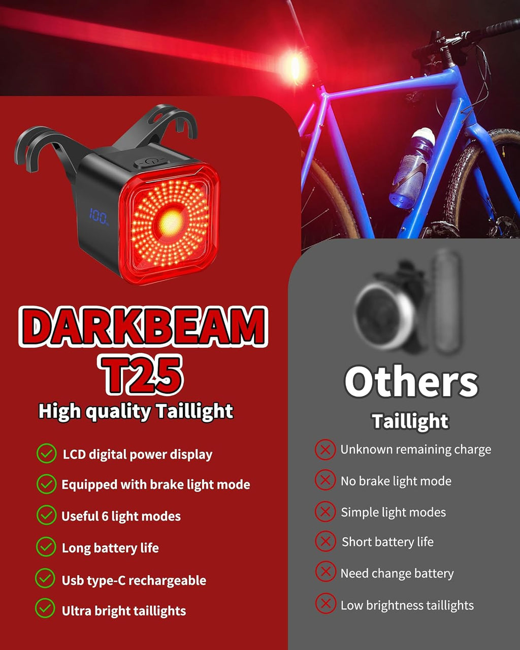 DARKBEAM Bike Tail Light with LED Display Screen, USB-C Rechargeable