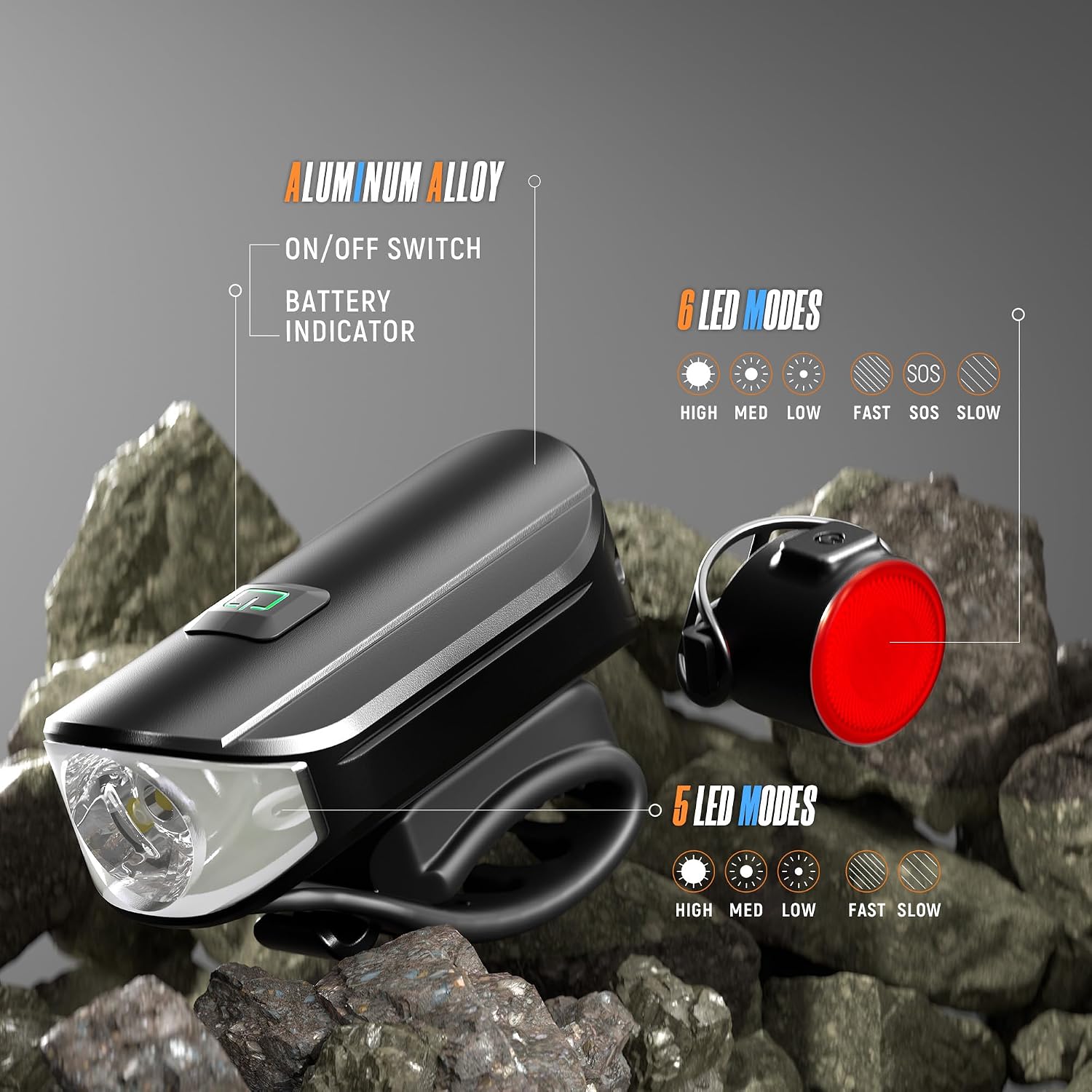 Bike Lights Set 1500LM USB Rechargeable Bicycle Headlight & Tail Light Waterproof 5 Lighting Modes Fits Bicycles for Road and Mountain