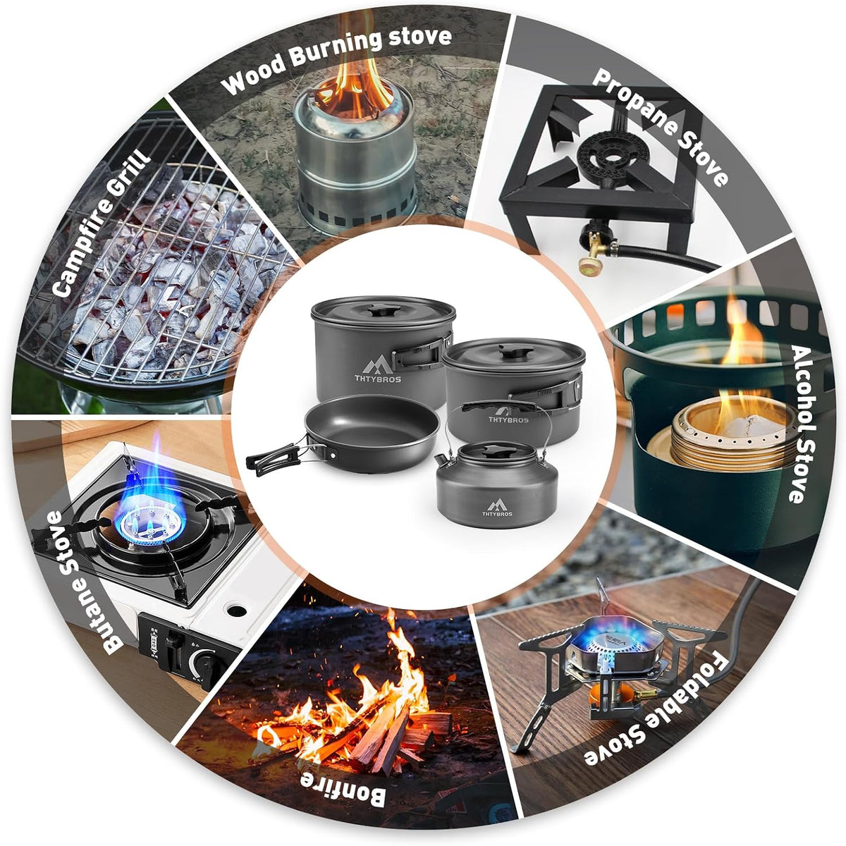 THTYBROS 27pcs Camping Cooking Set for 2-4 People, Portable Cookware Set with Kettle, Pots & Pans, Stainless Steel Utensils, Plates, Dishware for Backpacking, Picnic, Outdoor Adventures