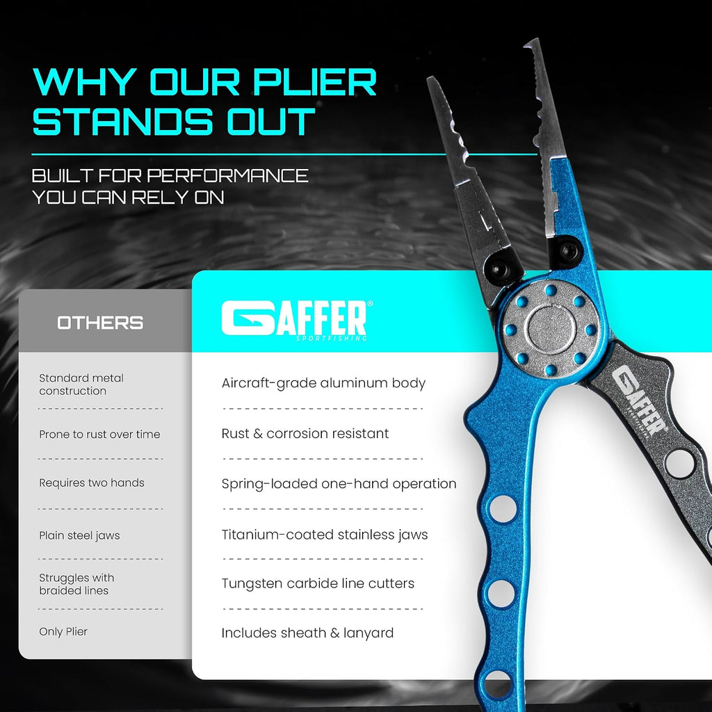 Gaffer Sportfishing Aluminum Pliers - Hook Remover & Line Cutter