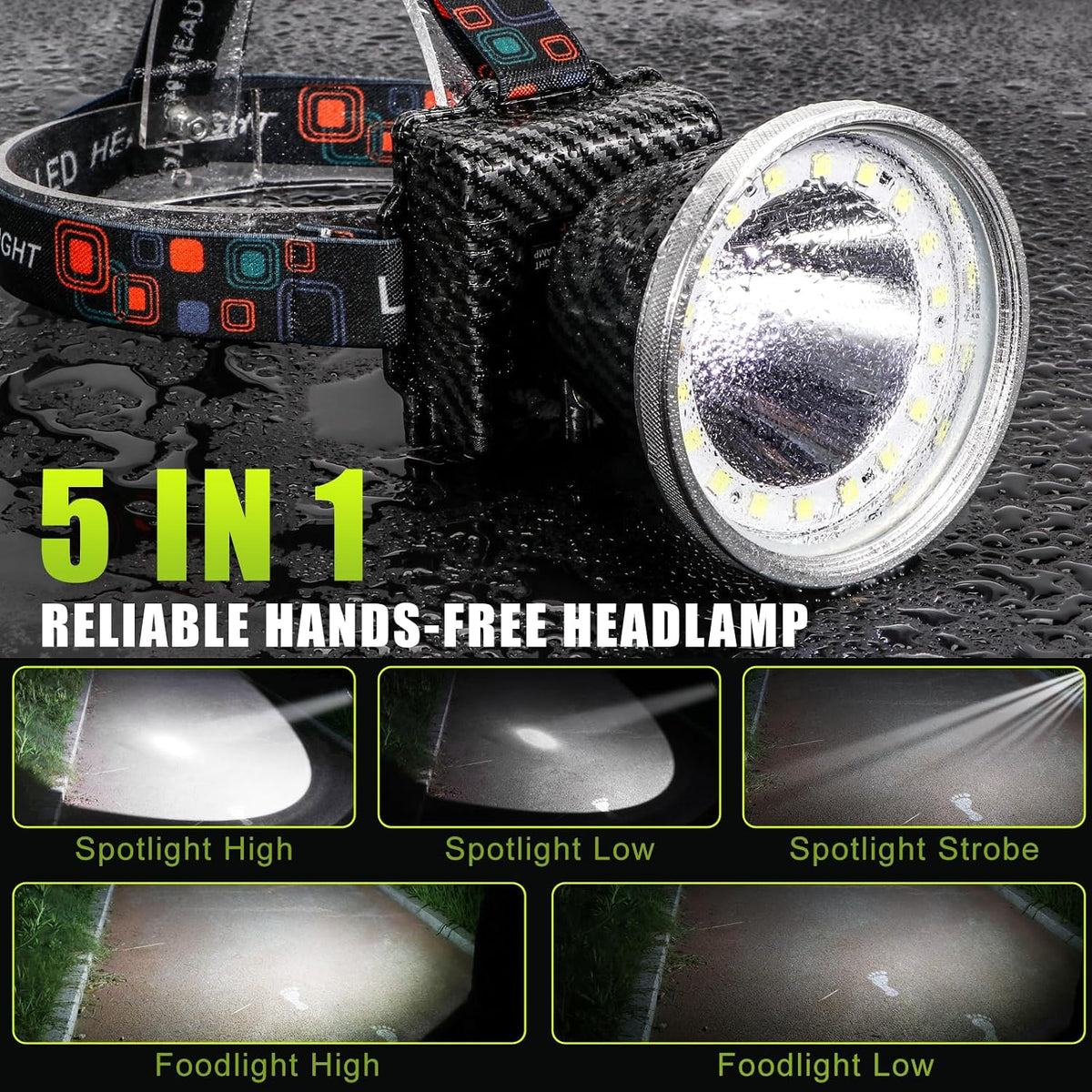 Rechargeable LED Headlamp with Flood and Spot Beam, Power Display, 5 Lighting Modes, Yellow/Blue Filter Lens, High Lumen Outdoor Waterproof Head Torch for Fishing, Hunting, Hiking, Outdoor