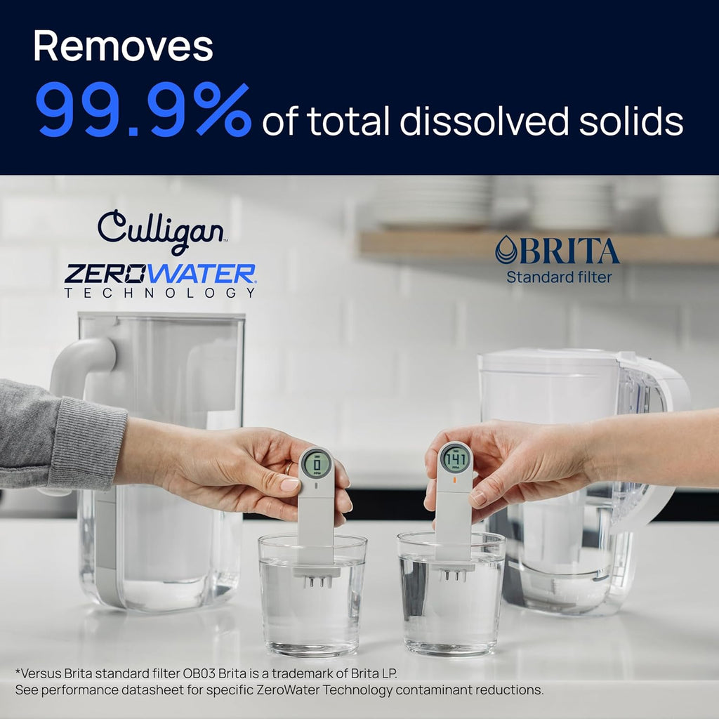 Culligan ZeroWater 32-Cup Water Filter Dispenser Removes PFAS