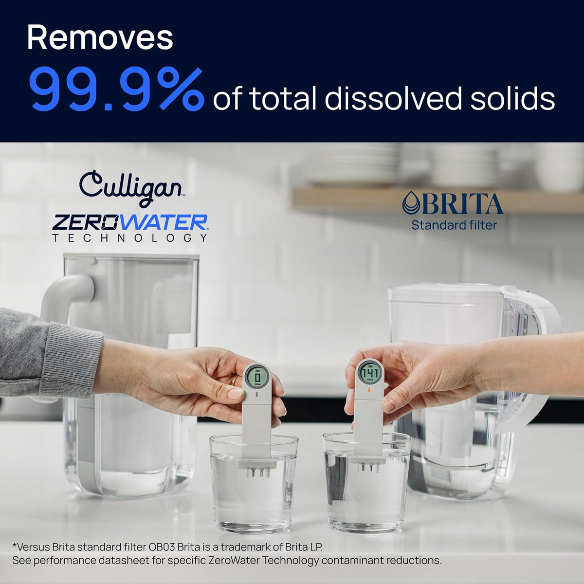 Culligan ZeroWater 33-Cup Water Filter Dispenser Removes PFAS