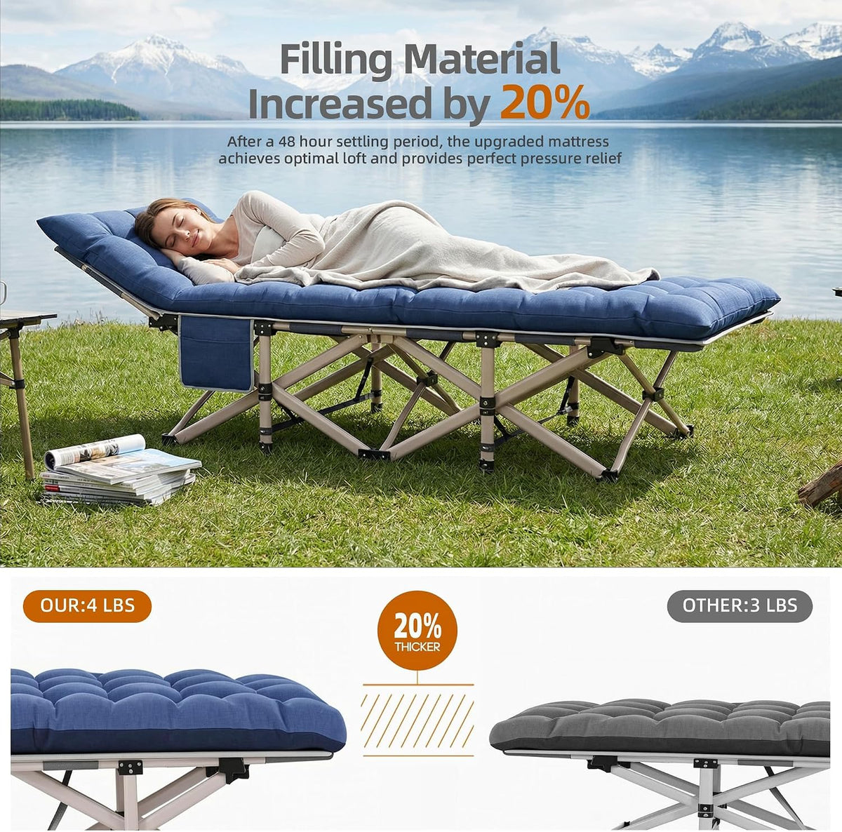 Camping Cot for Adults 2 Pack, Heavy Duty Folding Sleeping Cots with Carry Bag, Portable Camp Bed with Double Layer 1200D Oxford Fabric & Mattress, Travel Cot for Camping, Beach, Patio, Home Office