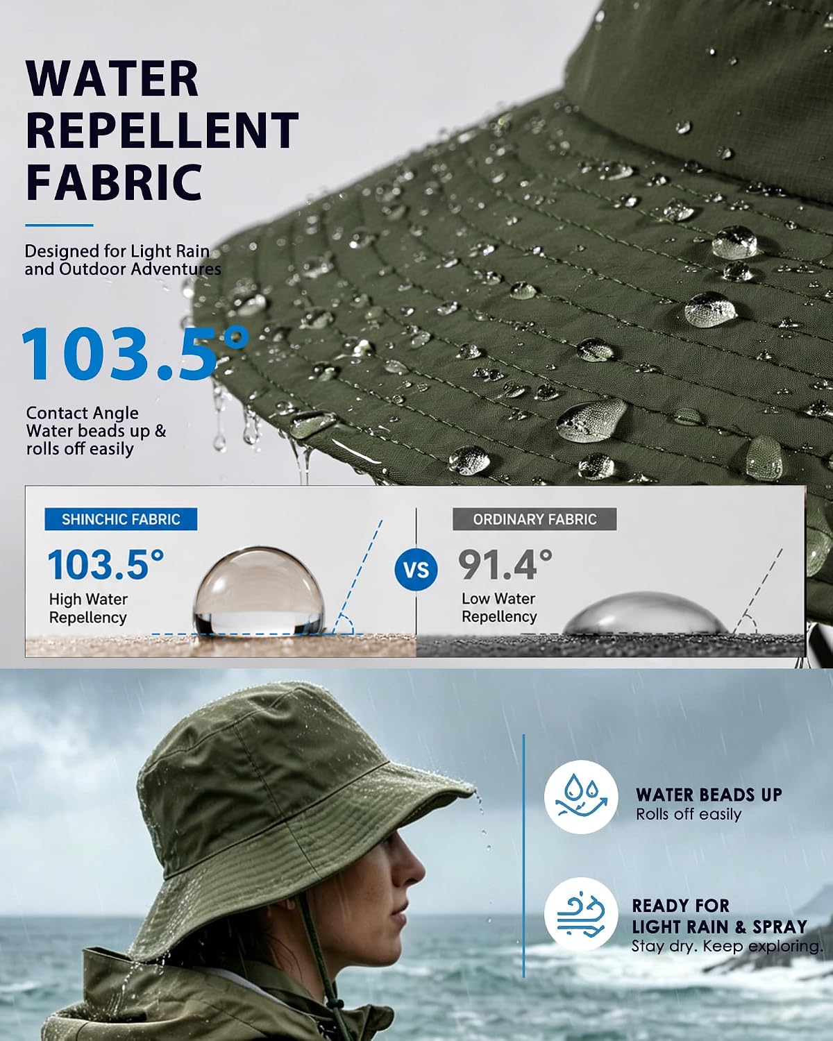 Water-Resistant UPF 50+ Sun Bucket Hat Packable Brimmed for Women Men