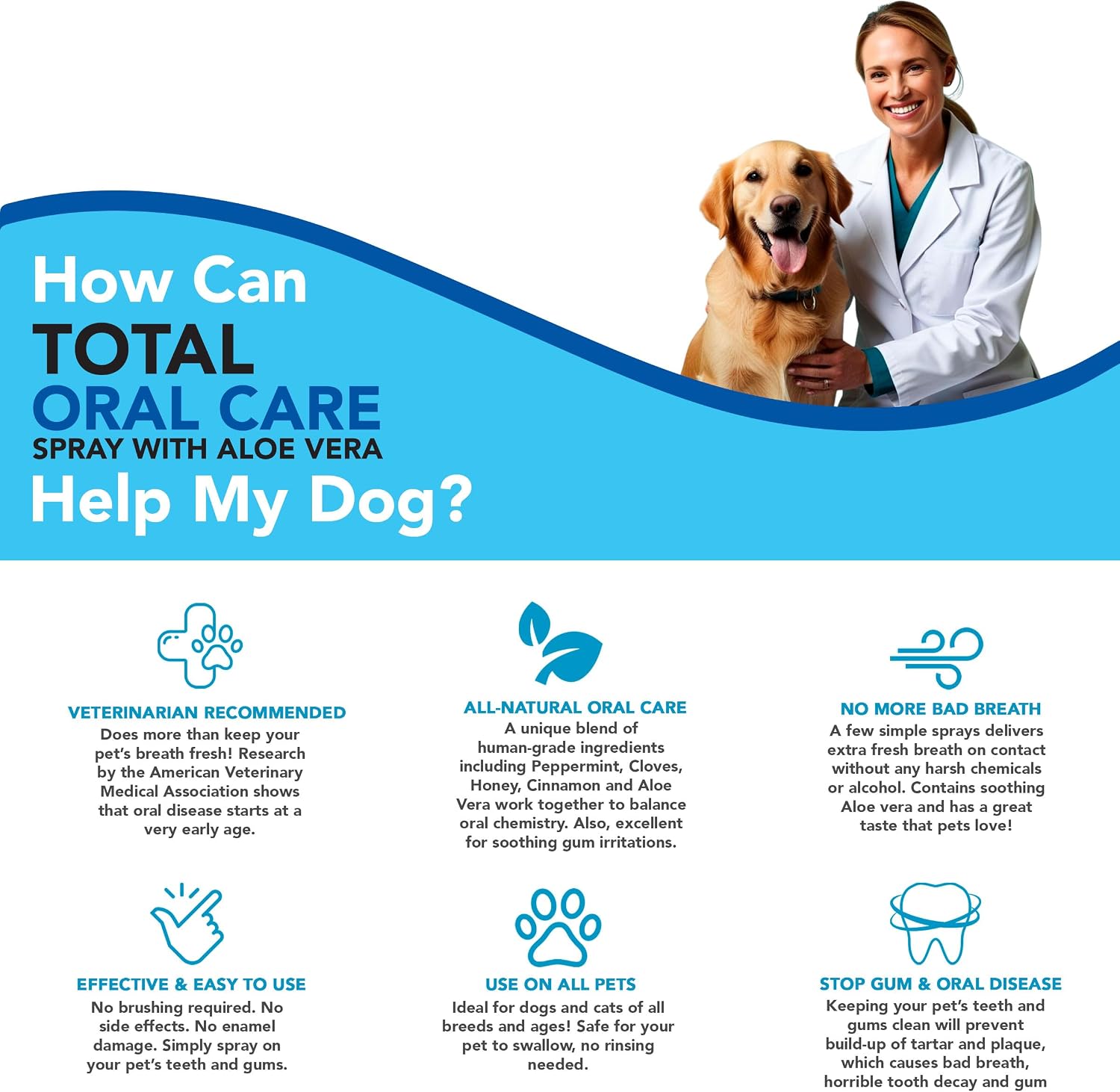 Dog Breath Freshener: Eliminate Bad Breath and Prevent Oral Disease in Dogs and Cats - Teeth Cleaning Spray with Aloe Vera - Plaque and Tartar Remover, Oral Hygiene for Pets (Pack of 1)