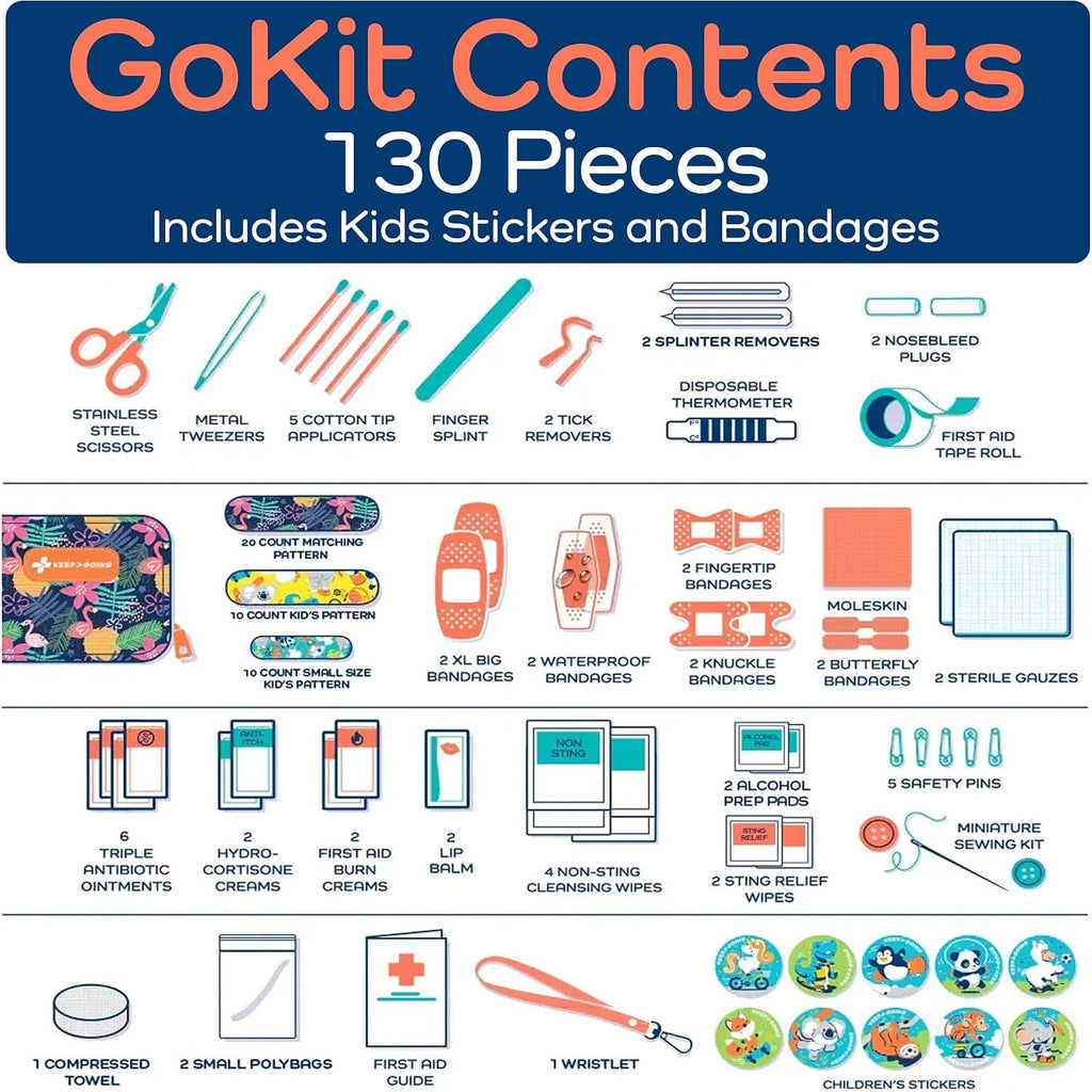 KeepGoing Travel First Aid Kit for Kids, 130 Pc. TSA-Approved Travel Size