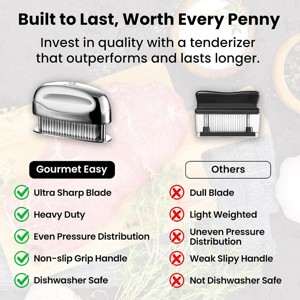 Gourmet Easy Meat Tenderizer Tool with 60 Stainless Steel Sharp Needles