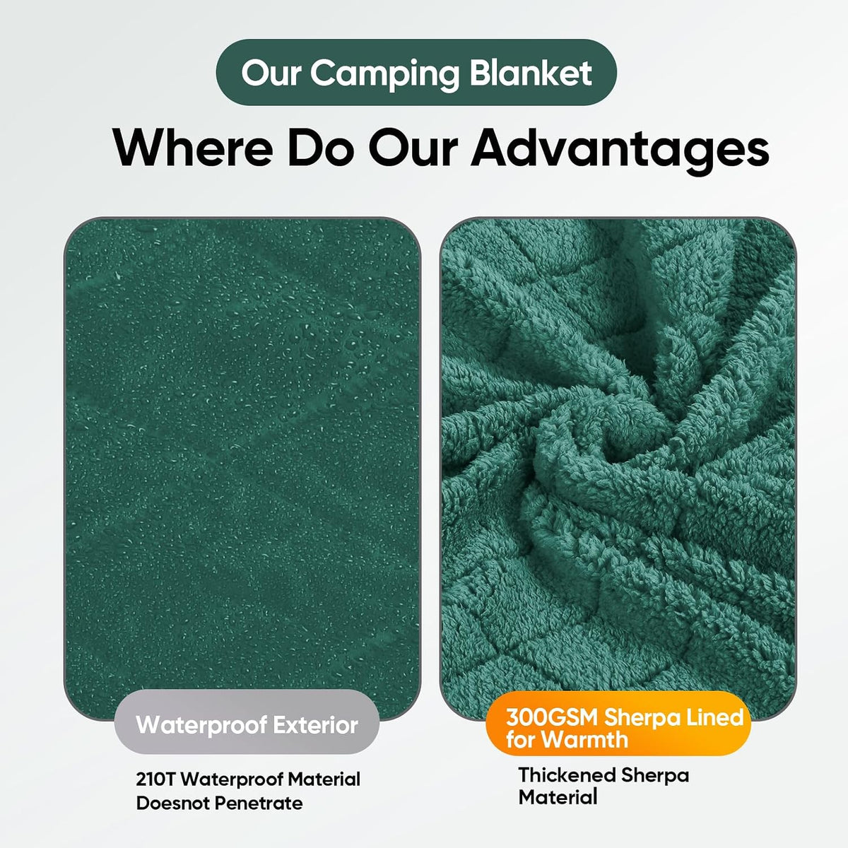 Waterproof Outdoor Blanket 82"x55", Windproof & Warm, 300 GSM Sherpa Lining