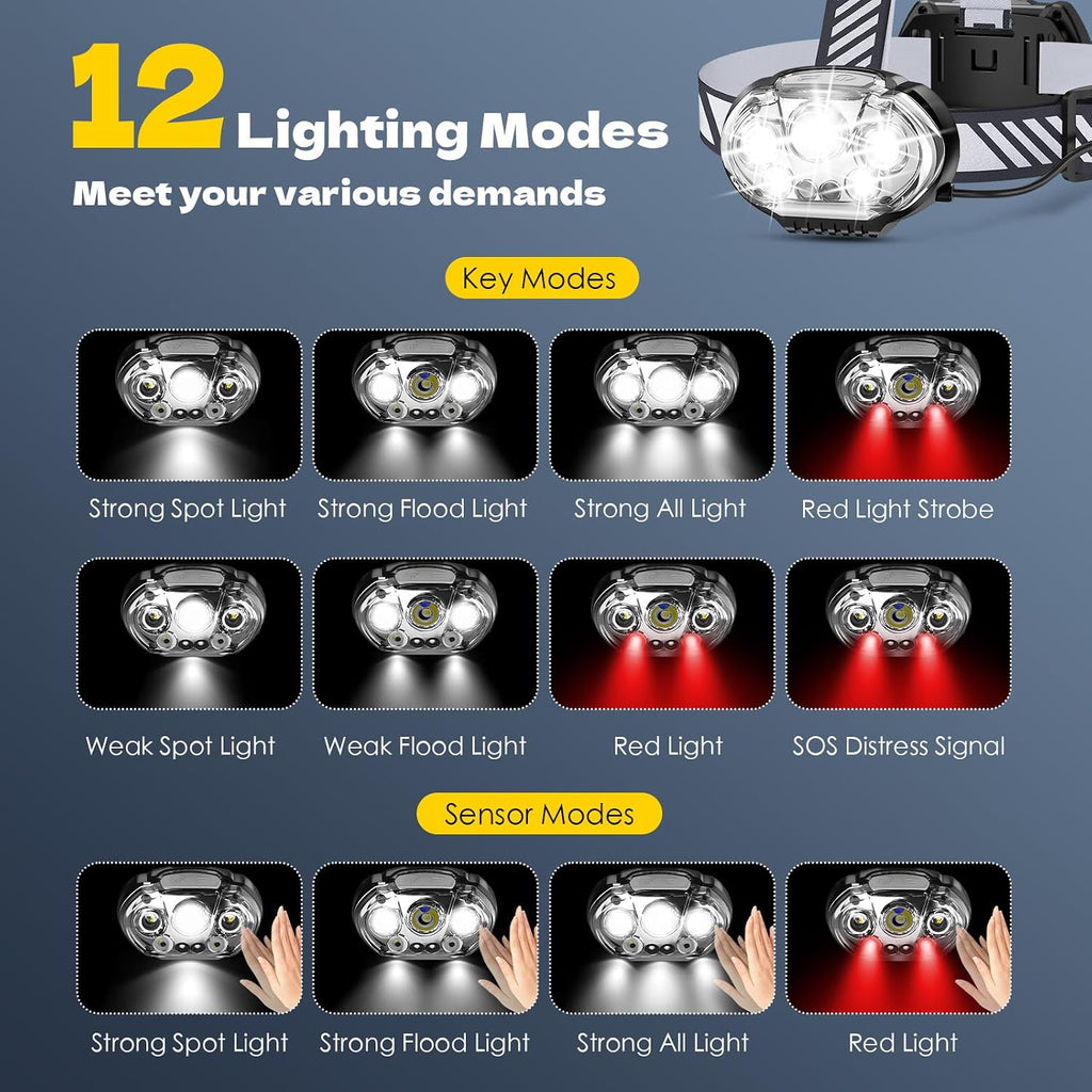MIOISY Rechargeable Headlamp, Ultra-Bright 5 LED Head Lamp Red White Light