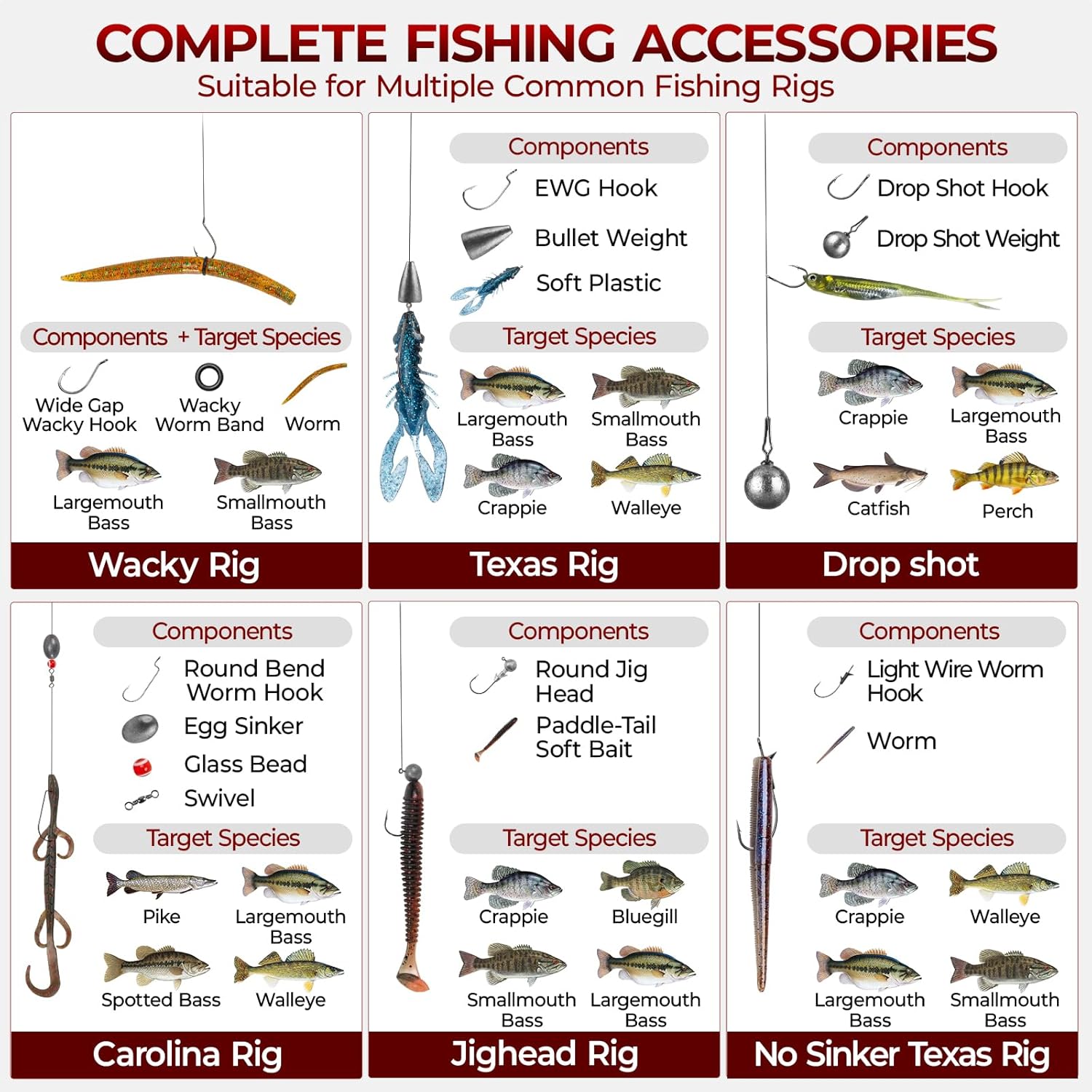 MadBite by KastKing Compact Fishing Tackle Kit for Bass Trout Panfish