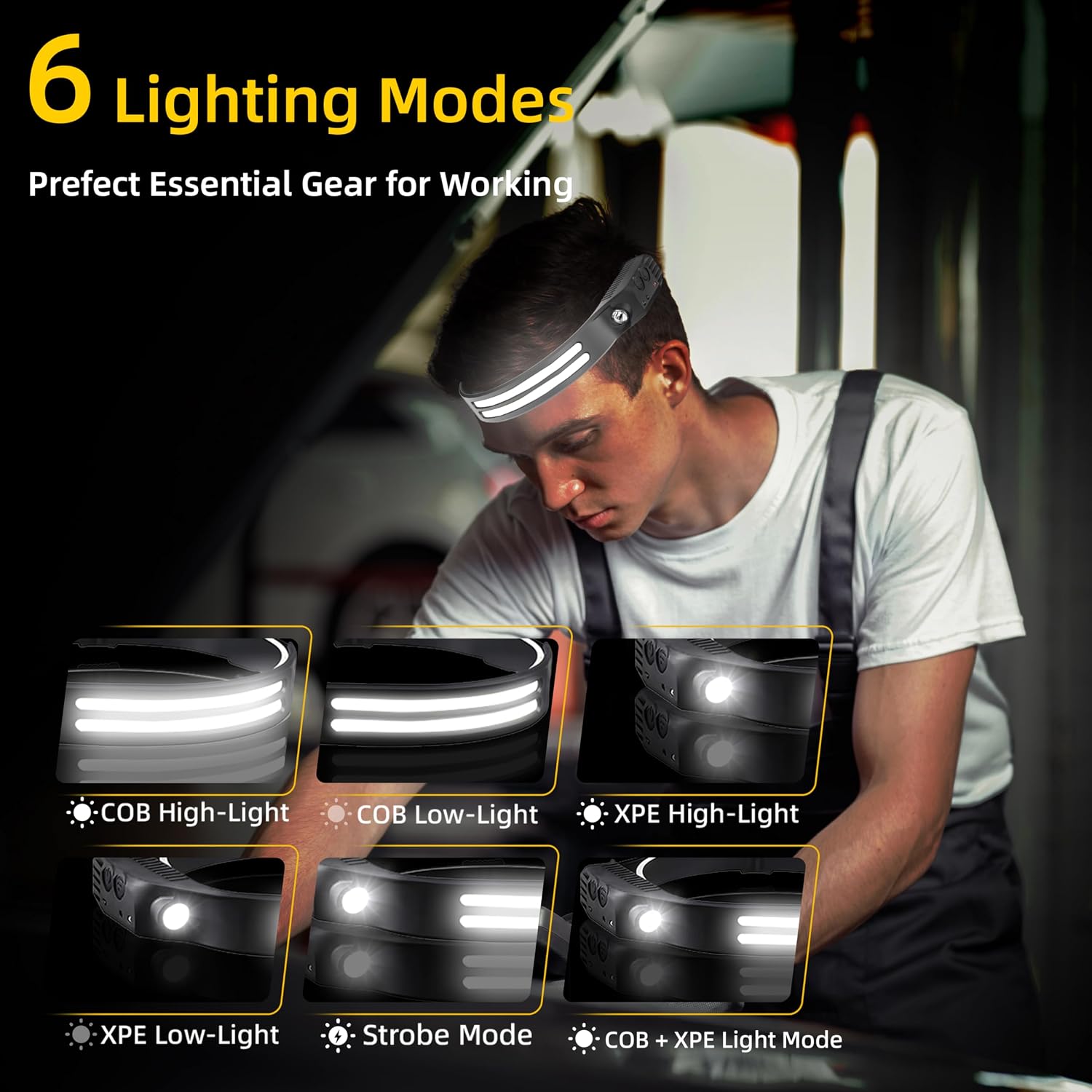 Beccason 3PCS Headlamp Flashlight, 230° Head Lamps LED Rechargeable Camping