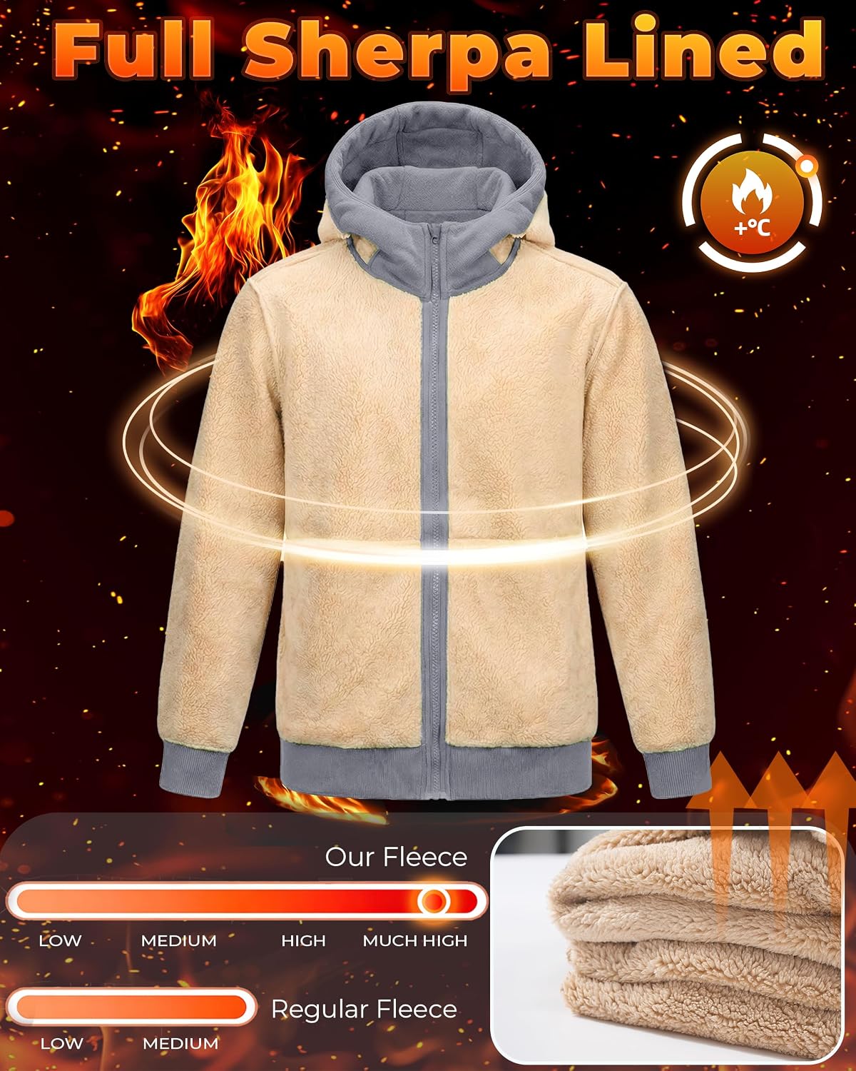 Boladeci Men's Sherpa Fleece Lined Hoodie Zip Up Heavyweight Winter Jacket