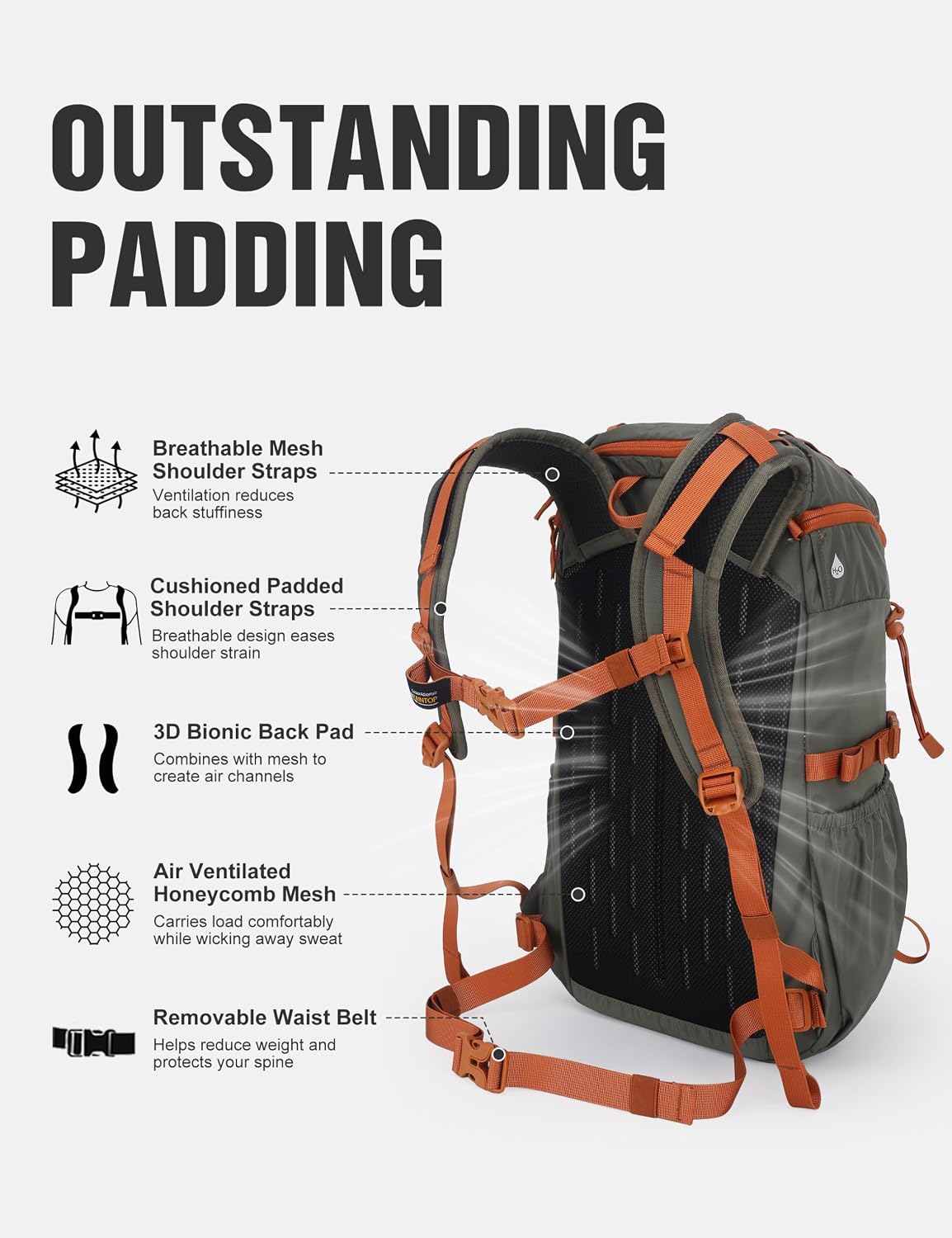 MOUNTAINTOP 20L Hiking Backpack, Lightweight Small Outdoor Daypack