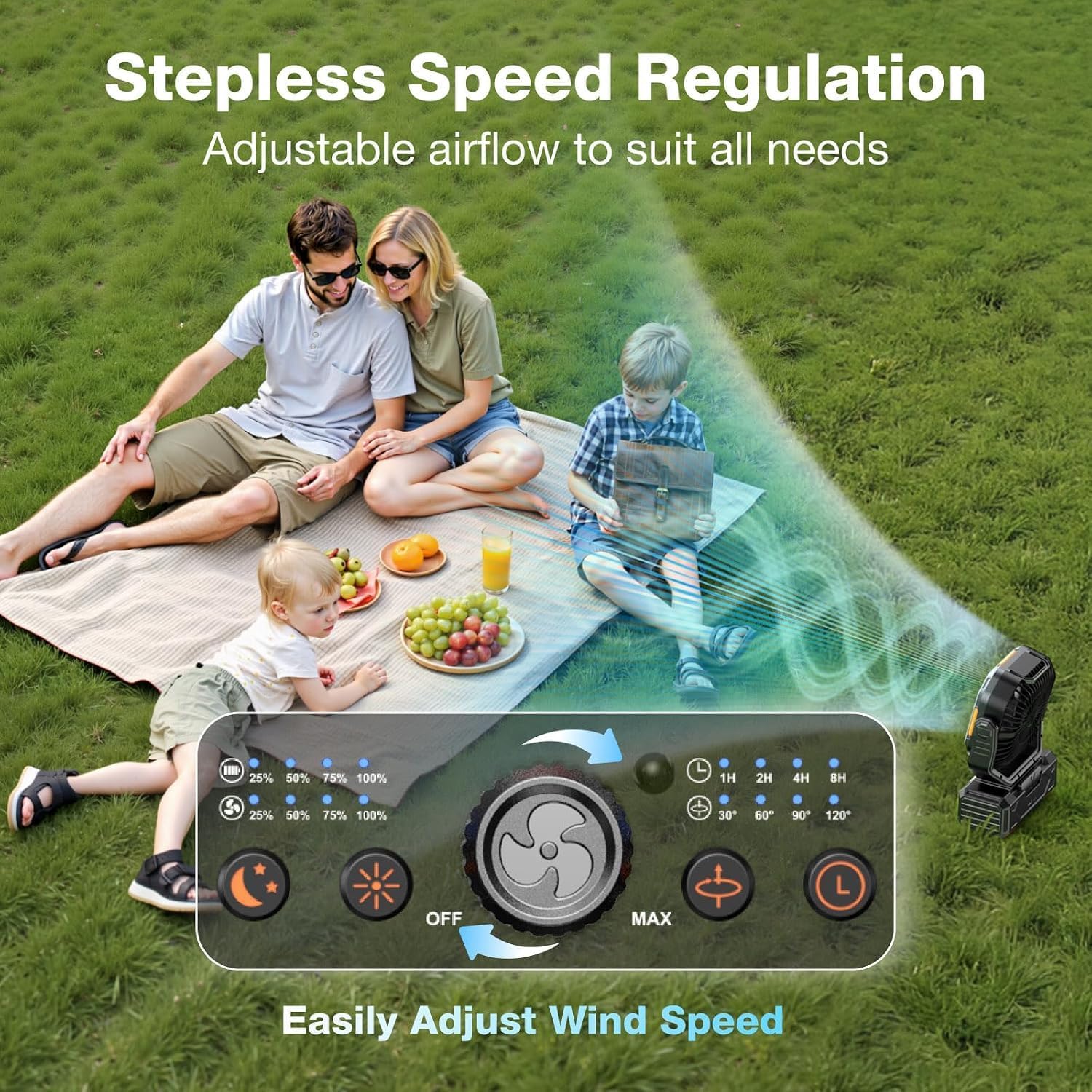 OGERY Camping Fan, Portable Fan Rechargeable with 20000mAh Battery