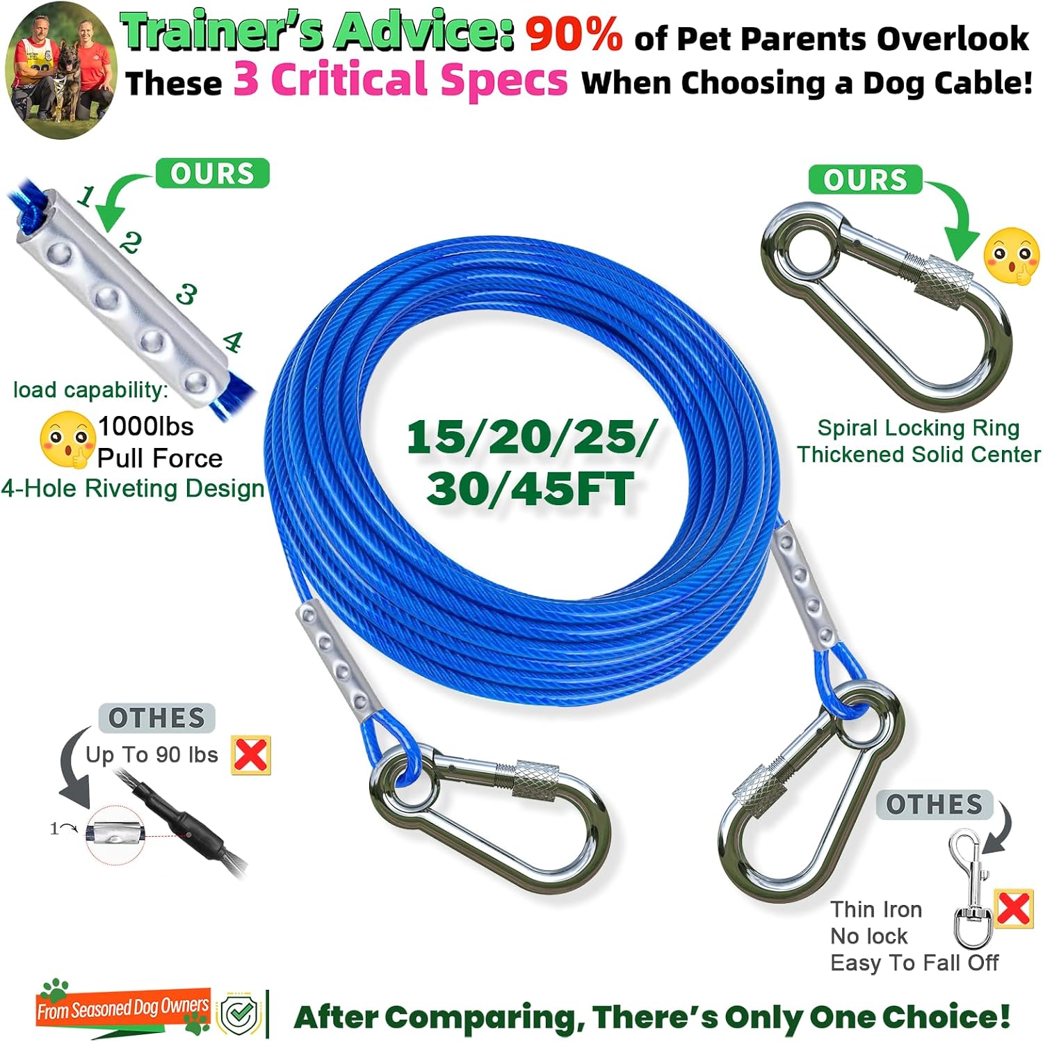 Catapamey Dog Tie Out Cable and Stake,with 30FT Heavy Duty Cable,360° Swivel Dog Run Stake-No Tangle-Runner for Yard,-Suitable for Up to 150 lbs- Idela for Yard Outdoor Camping