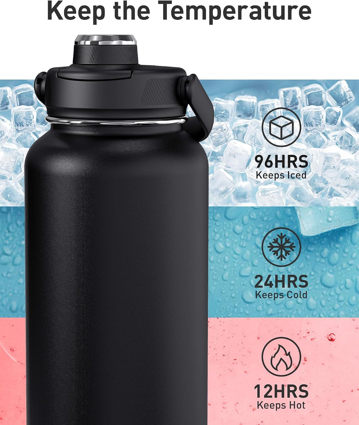 TOURIT 24 oz Insulated Stainless Steel Water Bottle, Pink