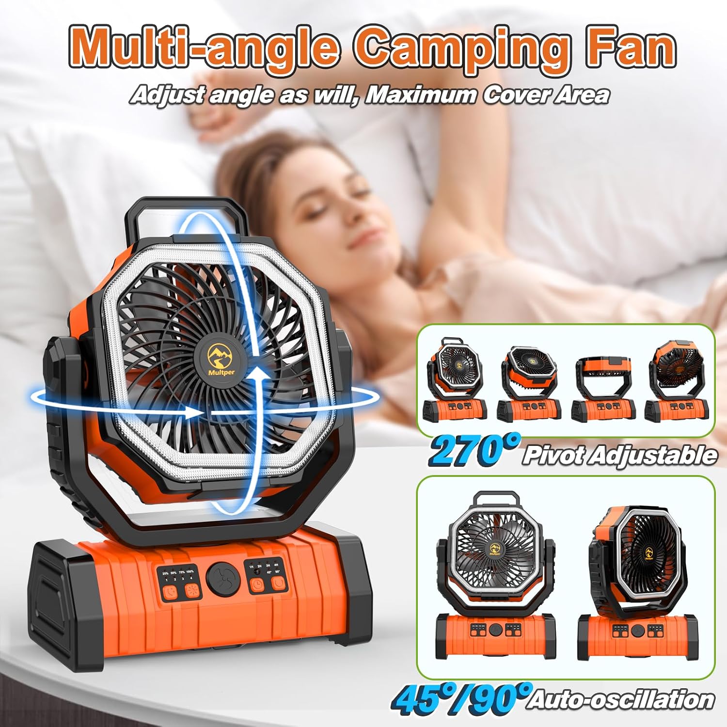 20000mAh Camping Fan with LED Lantern, Rechargeable Battery Powered Fan