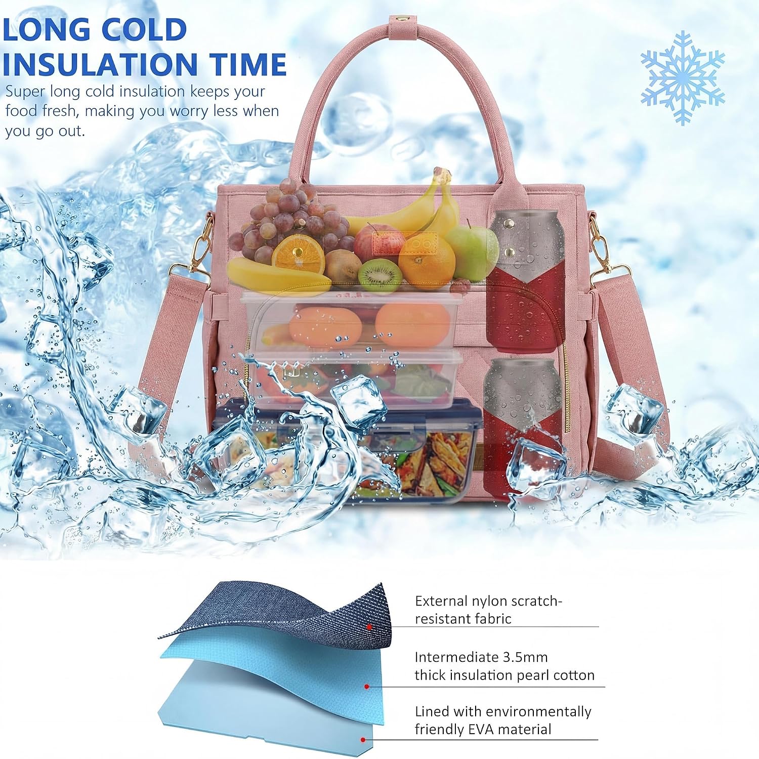 MIYCOO Insulated Lunch Bag Women, Large Tote Lunch Box for Work, 18L