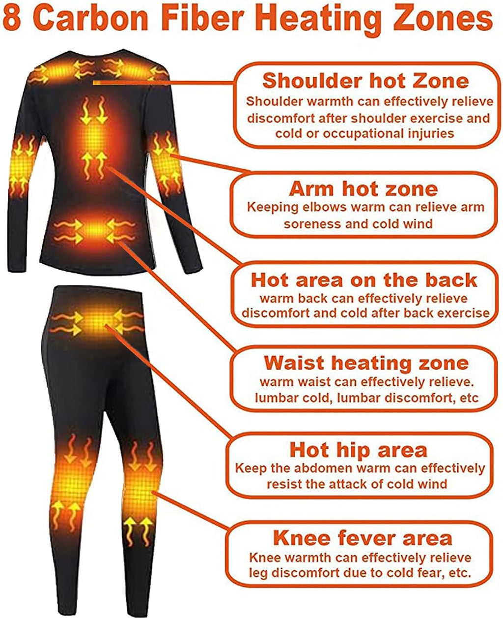 Heated Thermals Underwear Set for Men 8 Heating Zones Heated Pants and Shirt with 2 * 10000mAh Battery