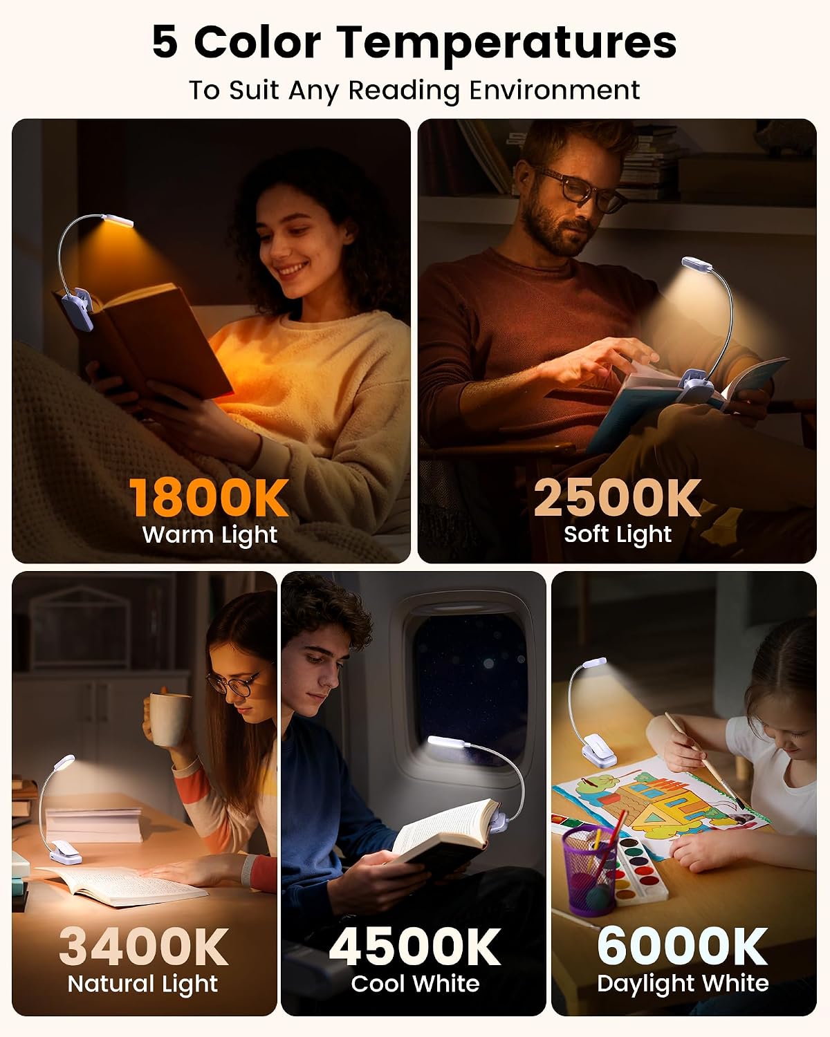 Glocusent 20 LED Reading Lights for Books in Bed, Eye Caring Reading Light