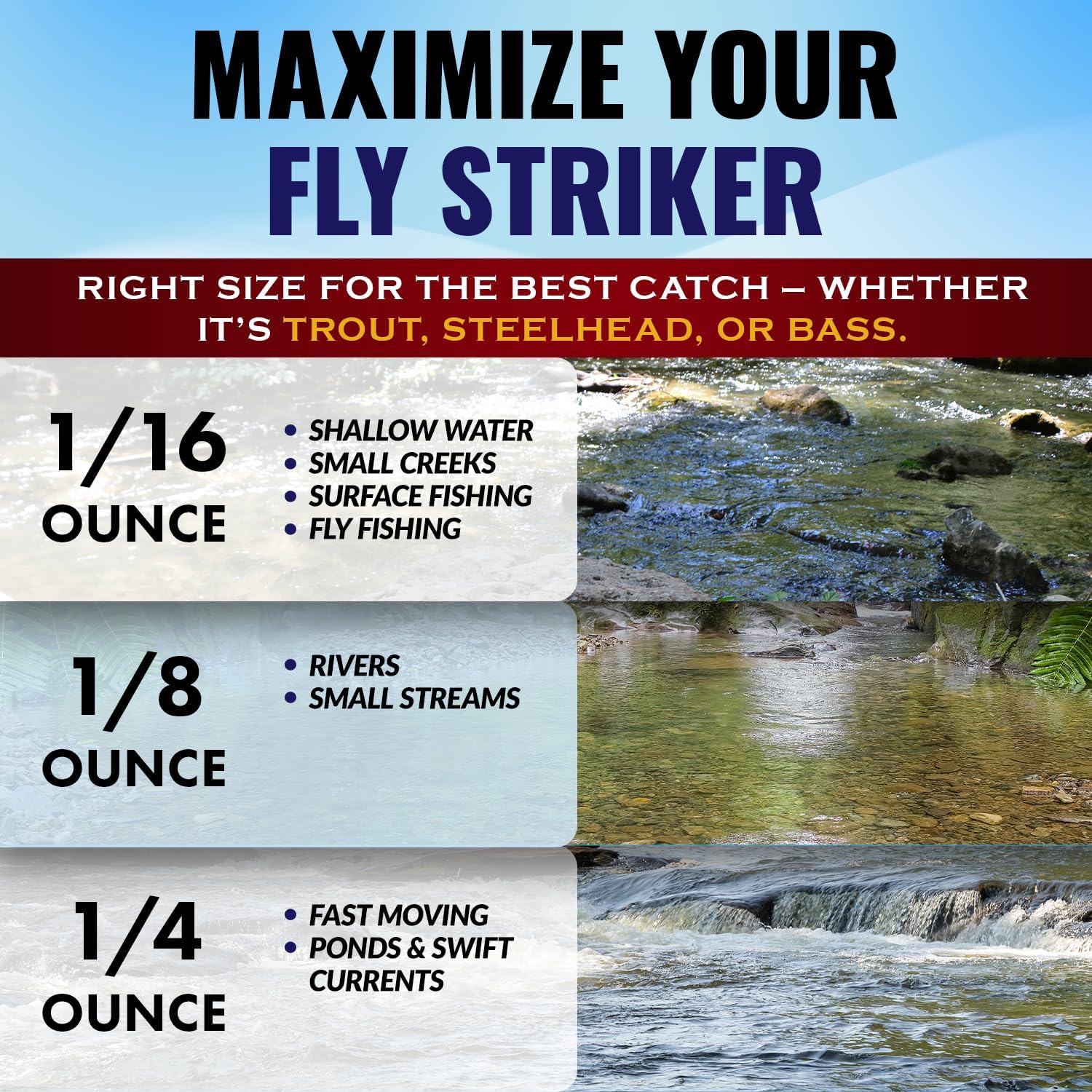 RoxStar Fly Strikers Proven Nationwide to Out-Fish Any Spinner | Hand-Tied in The USA | Most Versatile Fishing Spinner Ever! Trout, Bass, Steelhead