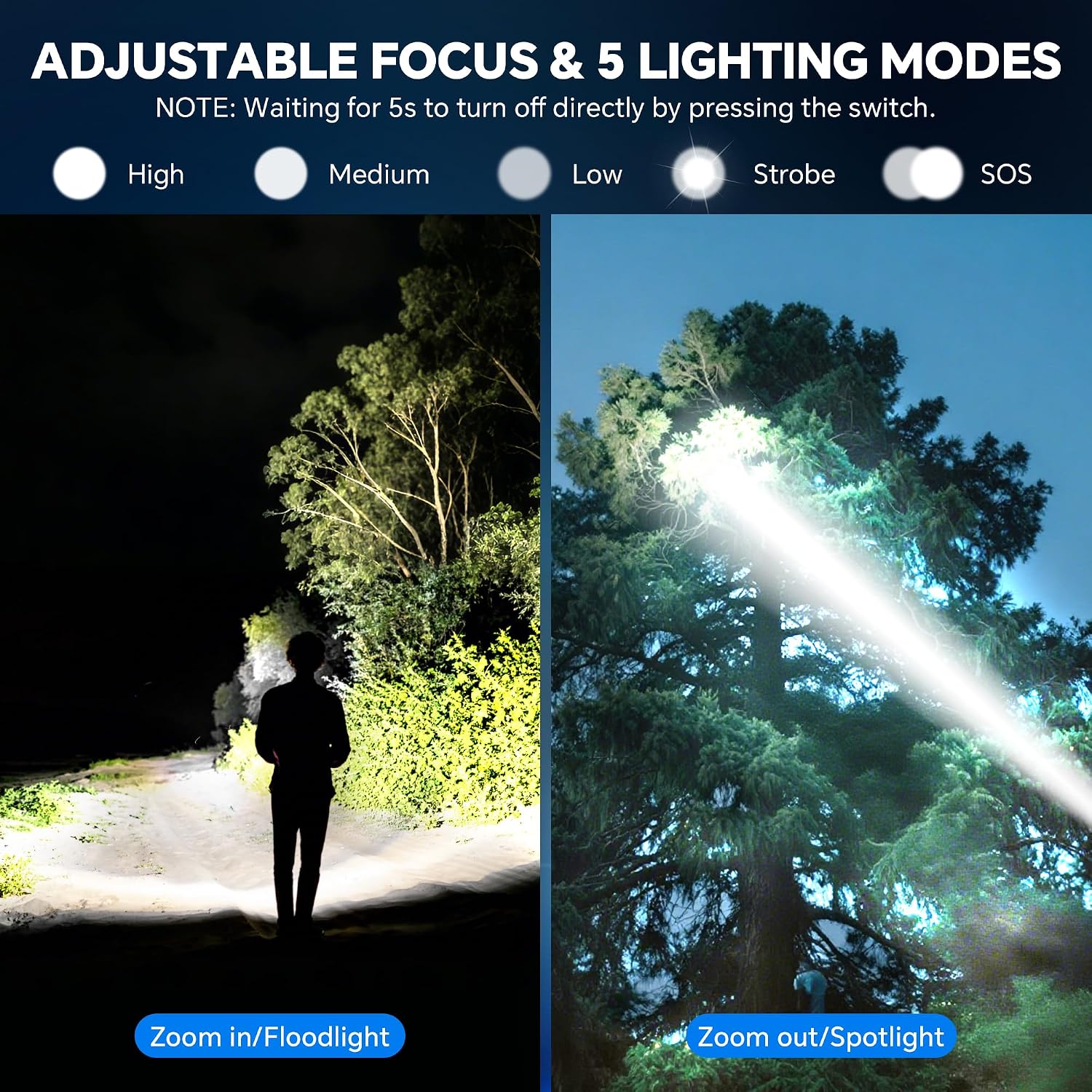 Rechargeable Flashlights Super Bright LED Flash Light 3 Pack