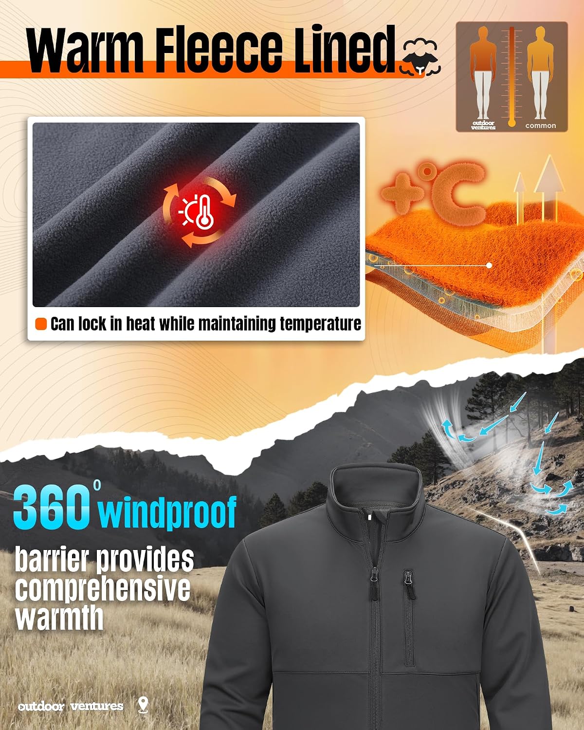 Outdoor Ventures Men's Softshell Jacket Waterproof Lightweight Rian Jacket