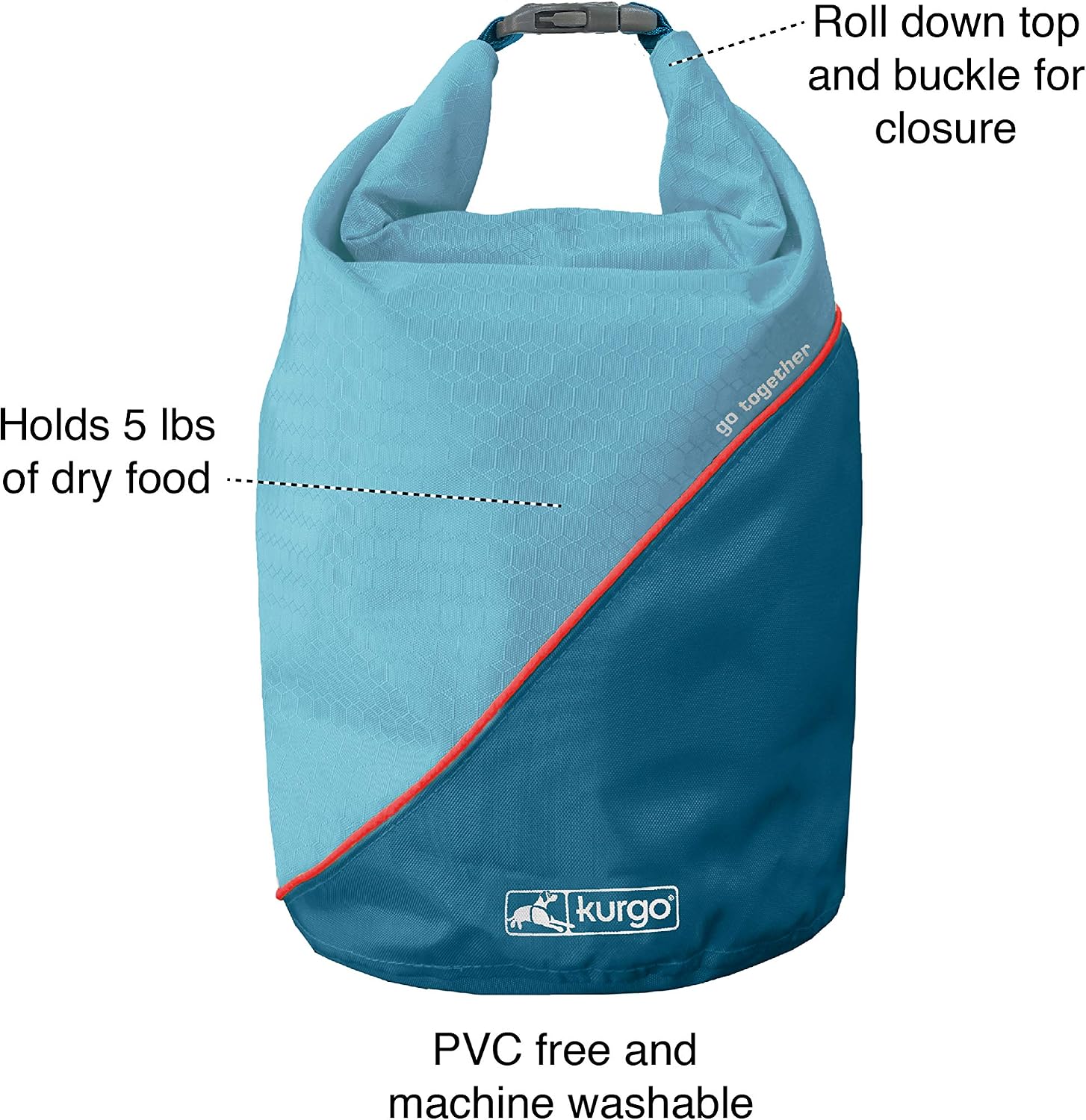 Kurgo Kibble Carrier, Coastal Blue