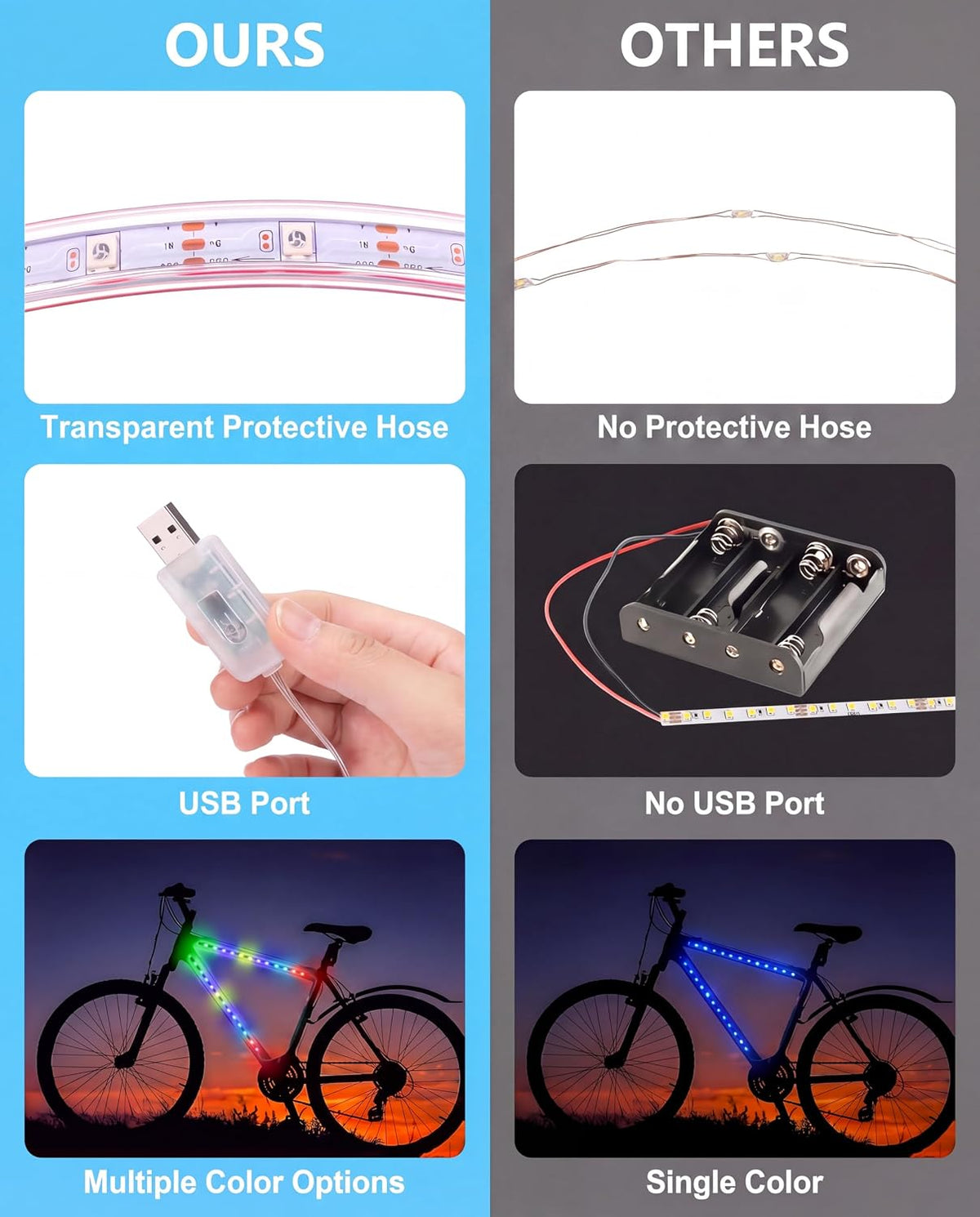 JUSJUBR LED Bike Lights for Night Riding, Multiple Colors and Lighting Modes, App & Remote Control, Colorful LED Strip Lights with Battery Box for Bicycles and Scooters