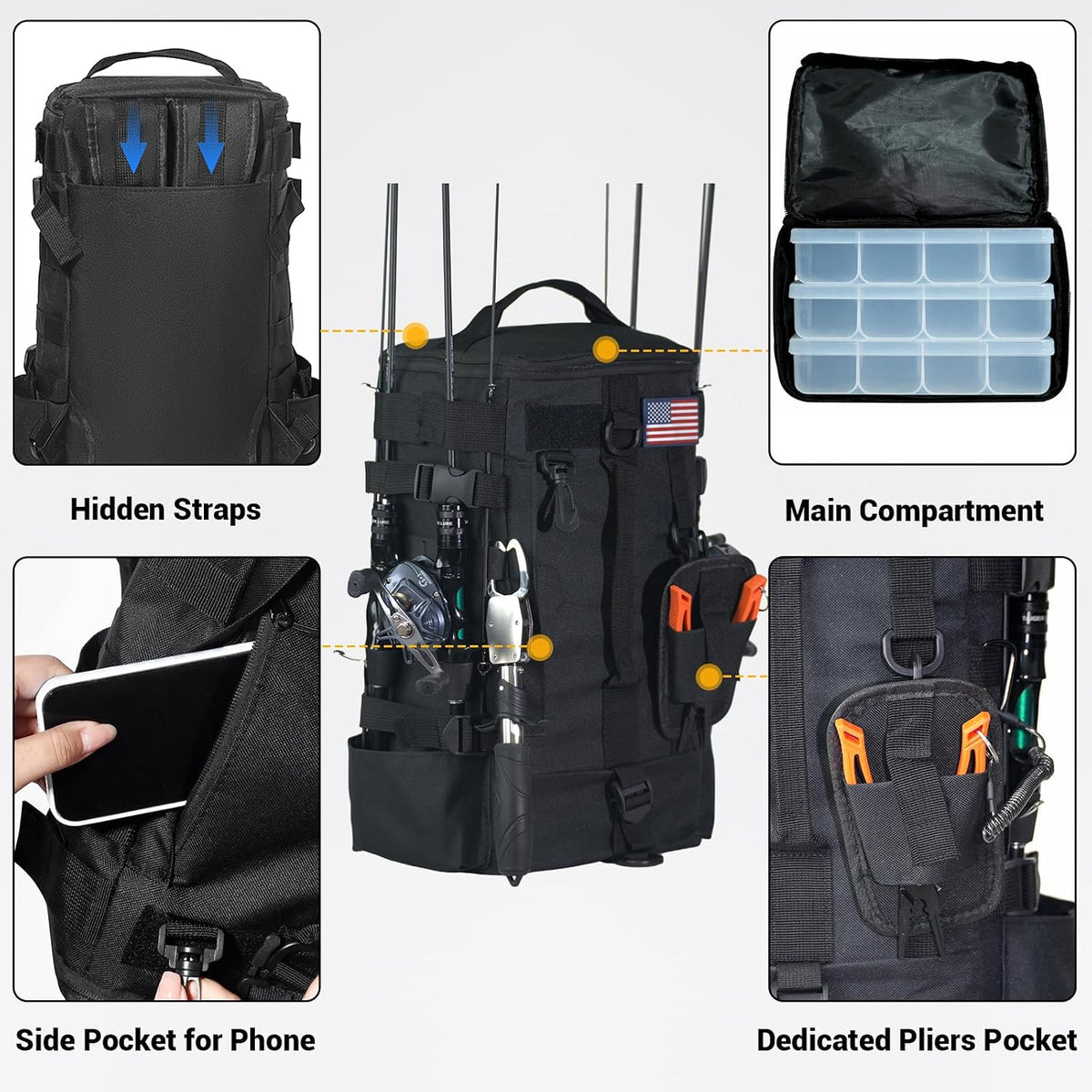 kokkoya Small Fishing Backpack with 2 Rod Holders, 16L Kayak Tackle Bag