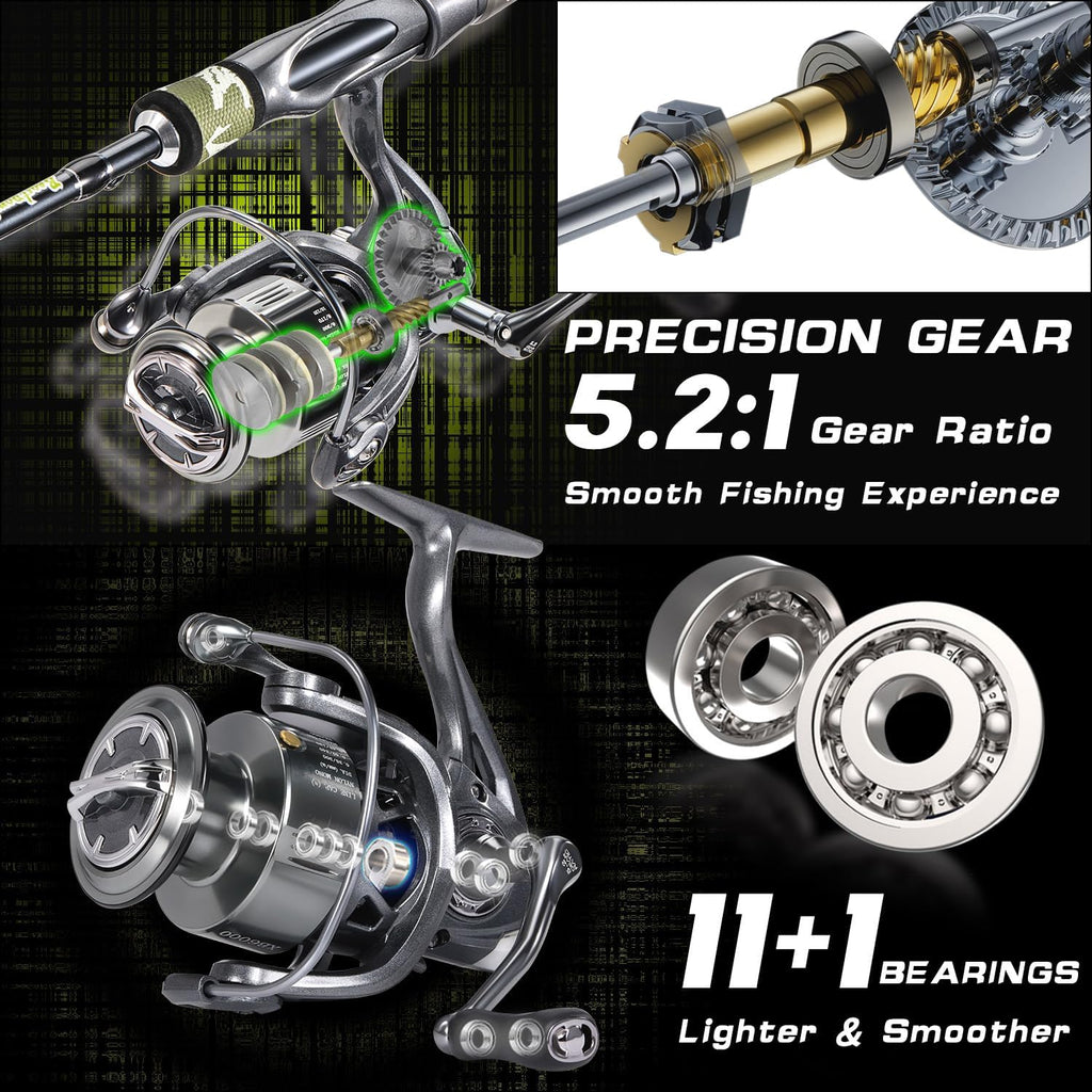 Sougayilang Spinning Combo – 30+24Ton Carbon Fiber 2-Piece Rod, M/MH Power, 19LB Drag, 5.2:1 Gear Ratio, Lightweight Saltwater Freshwater Kit for Bass, Trout, Salmon, Catfish (6’/7’ /7'6''Options)