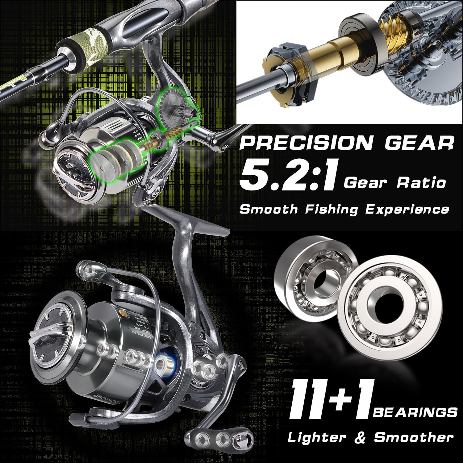 Sougayilang Spinning Combo – 30+24Ton Carbon Fiber 2-Piece Rod, M/MH Power, 19LB Drag, 5.2:1 Gear Ratio, Lightweight Saltwater Freshwater Kit for Bass, Trout, Salmon, Catfish (6’/7’ /7'6''Options)