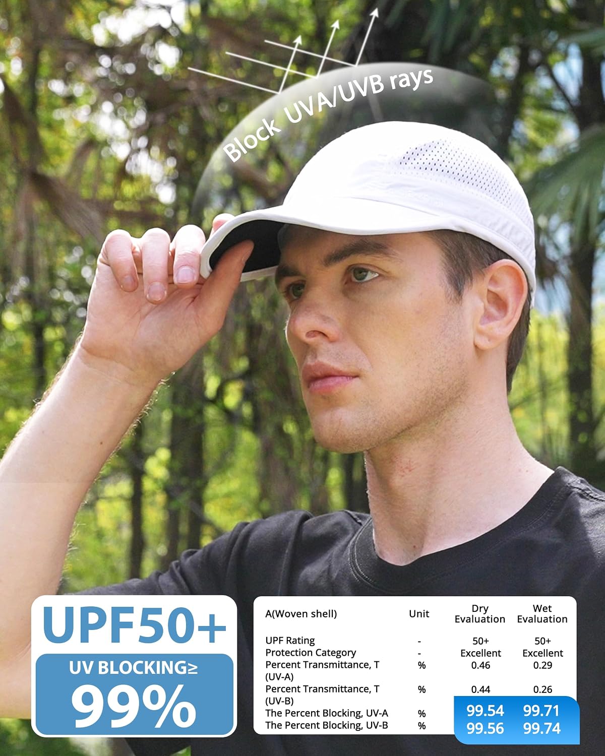 GADIEMKENSD Mens Folding Outdoor Hat Long Brim UPF 50+ Sun Protection