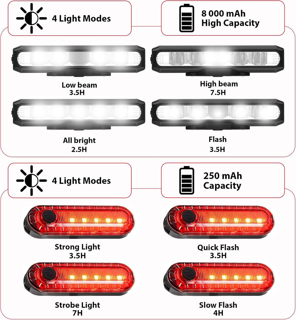 Super Bright Bike Lights for Night Riding, High Lumen Bicycle Light Front and Rear, USB C Rechargeable Bike Headlight and Tail Light Set, LED Bar Light for MTB Mountain Road Bicycle