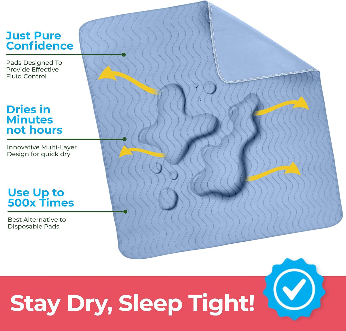 4 Pack Waterproof Reusable Heavy Absorbency Incontinence Bed Pads 34"x36"