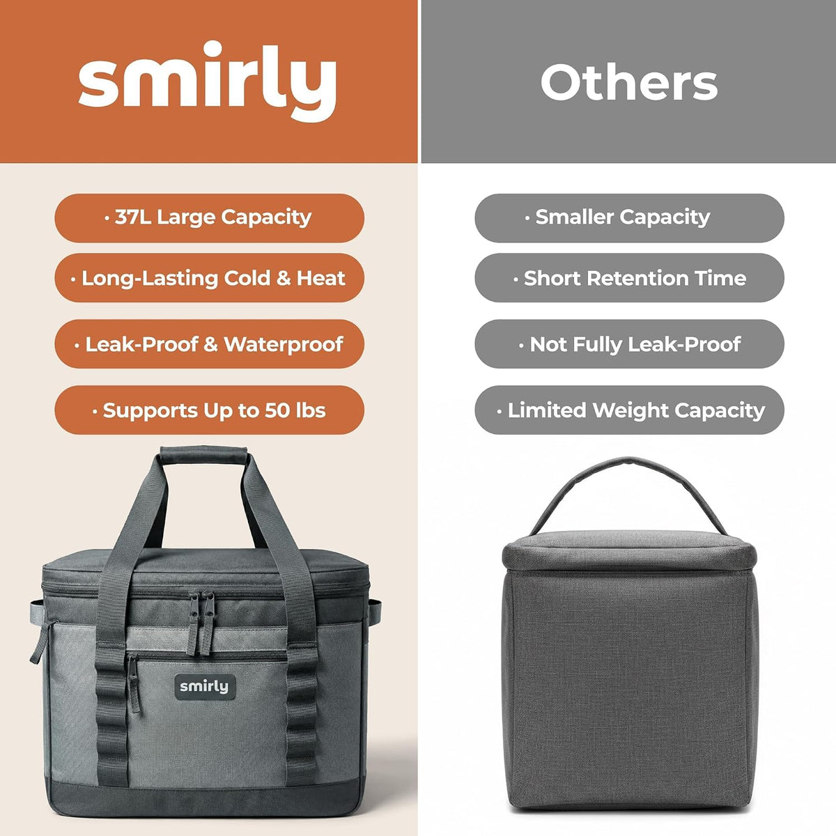 SMIRLY Cooler Bags Insulated, Large Soft Collapsible Cooler, 48 Cans
